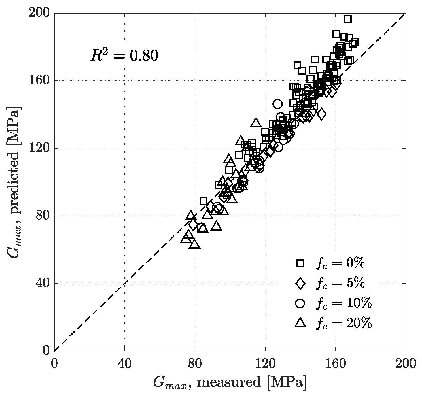 Fractalfract 06 00205 g012