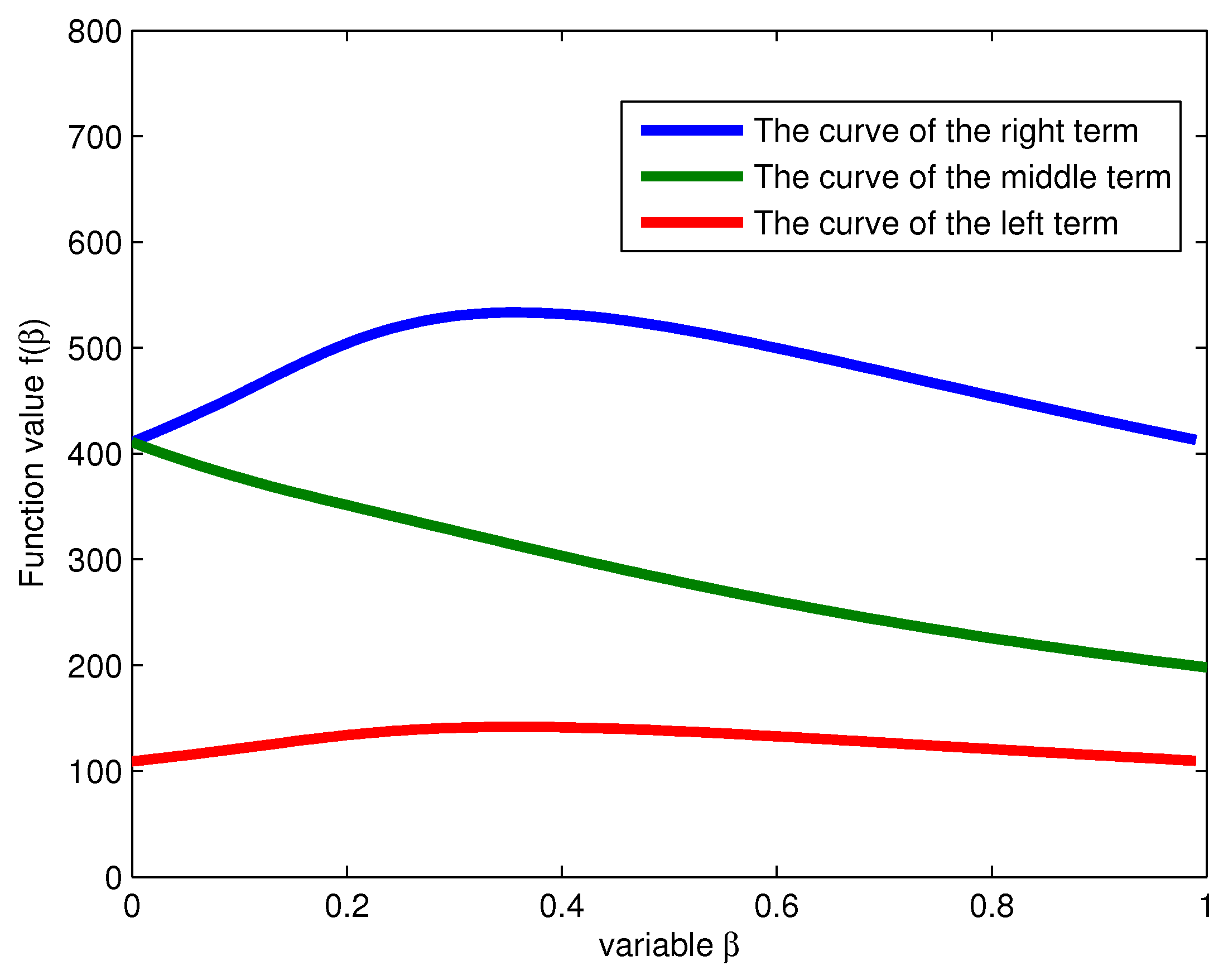 Fractalfract 06 00309 g001