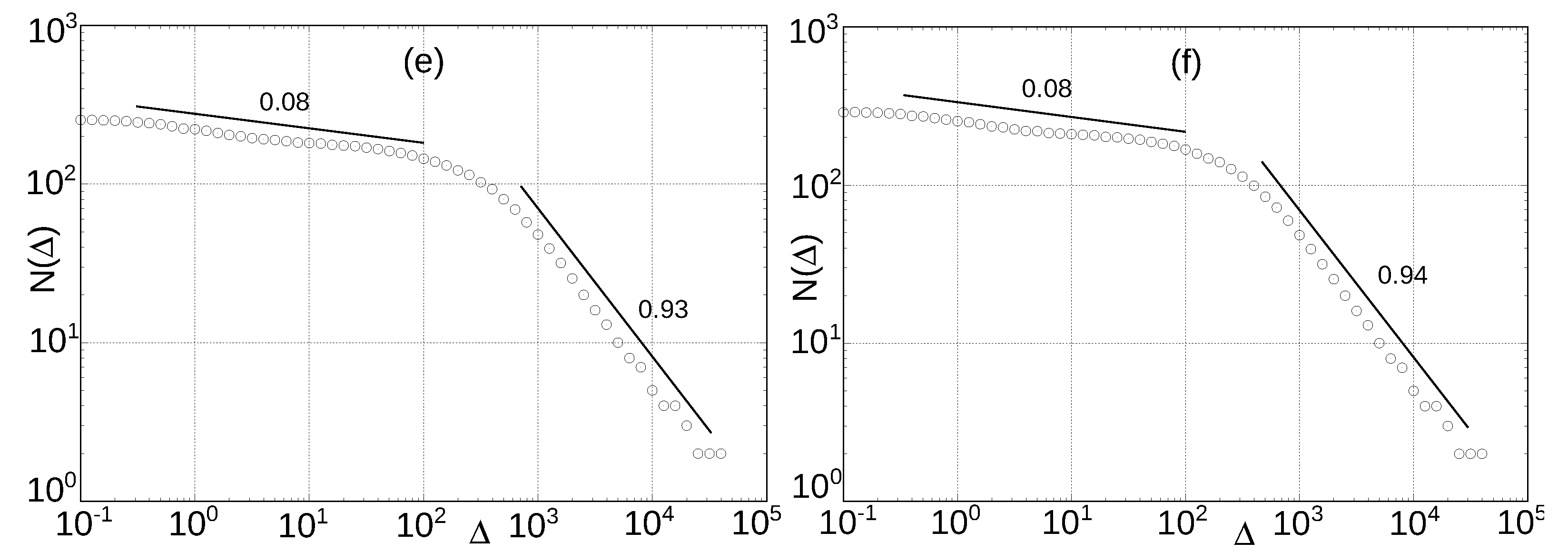 Fractalfract 06 00328 g007b