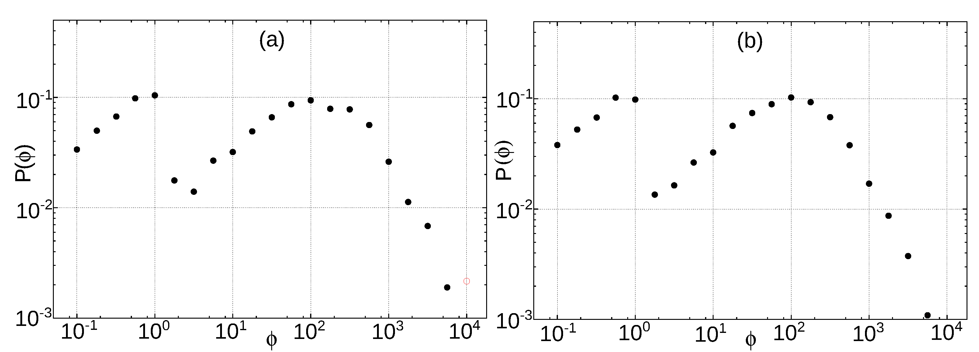 Fractalfract 06 00328 g008a