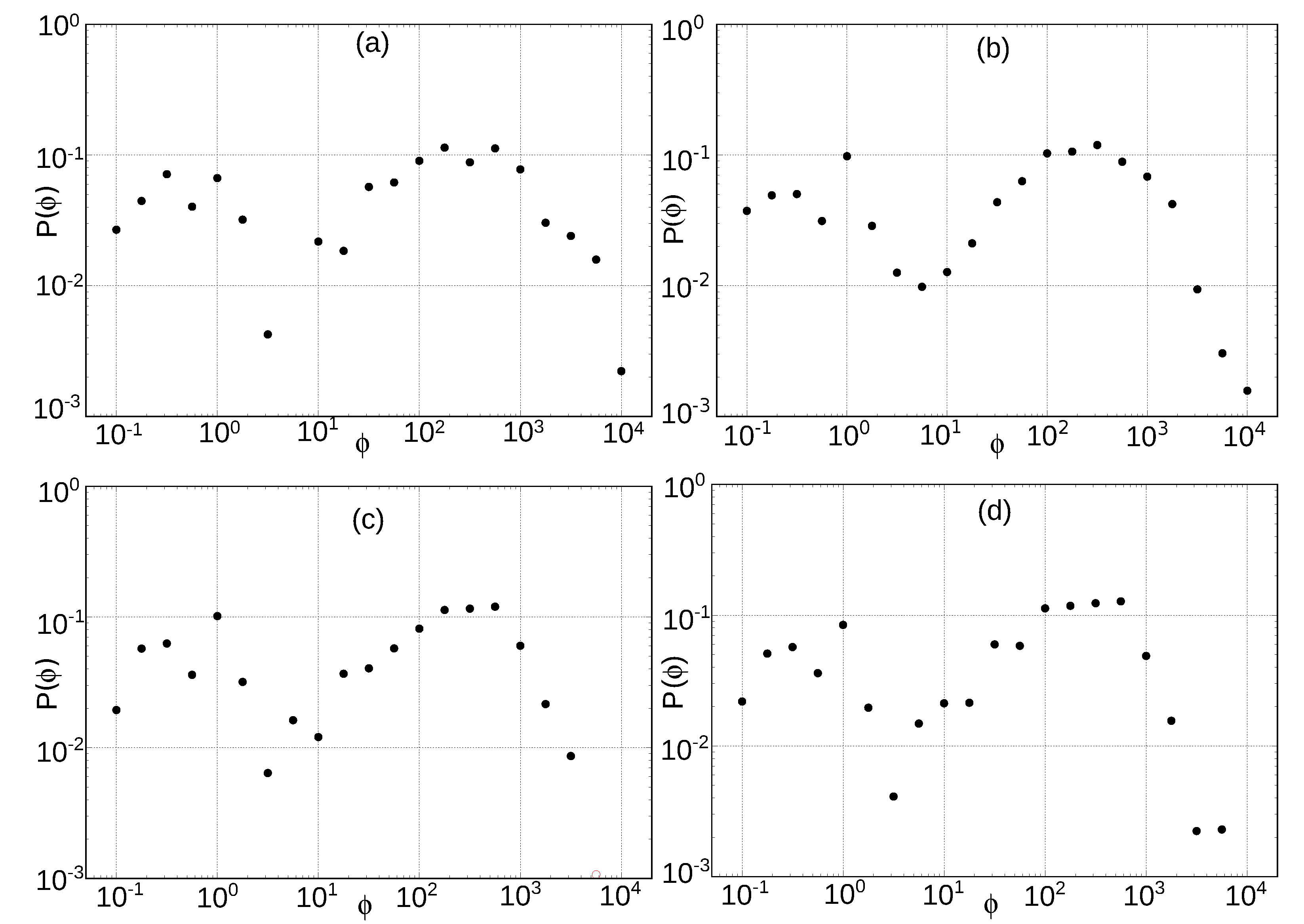 Fractalfract 06 00328 g009a