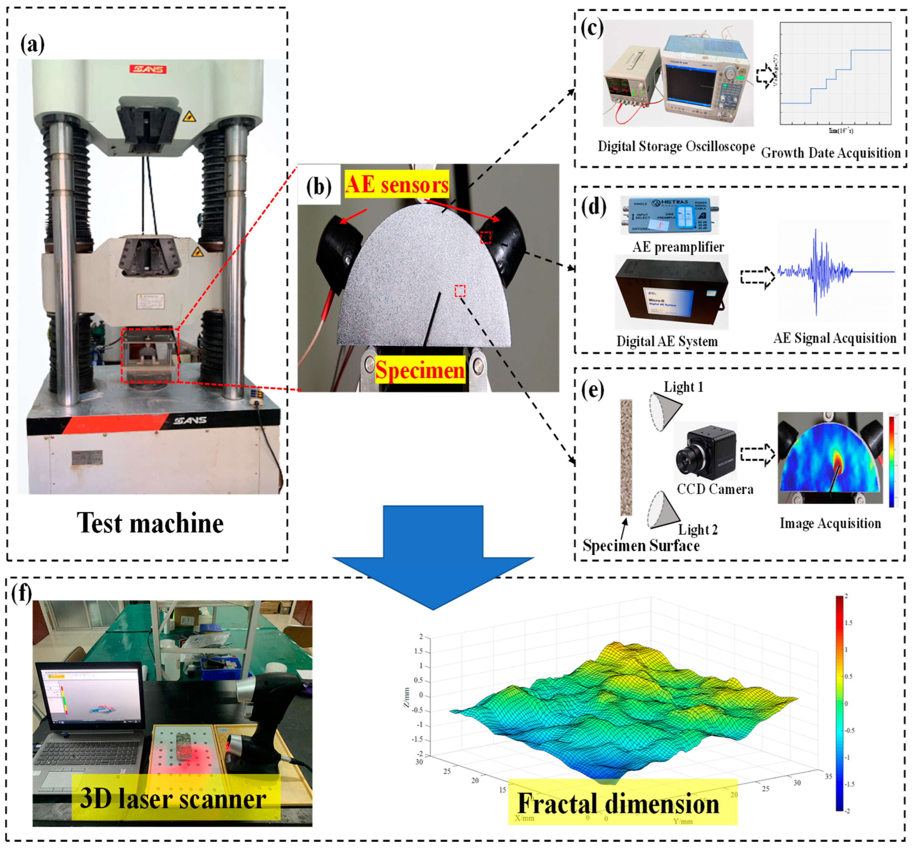 Fractalfract 06 00336 g002