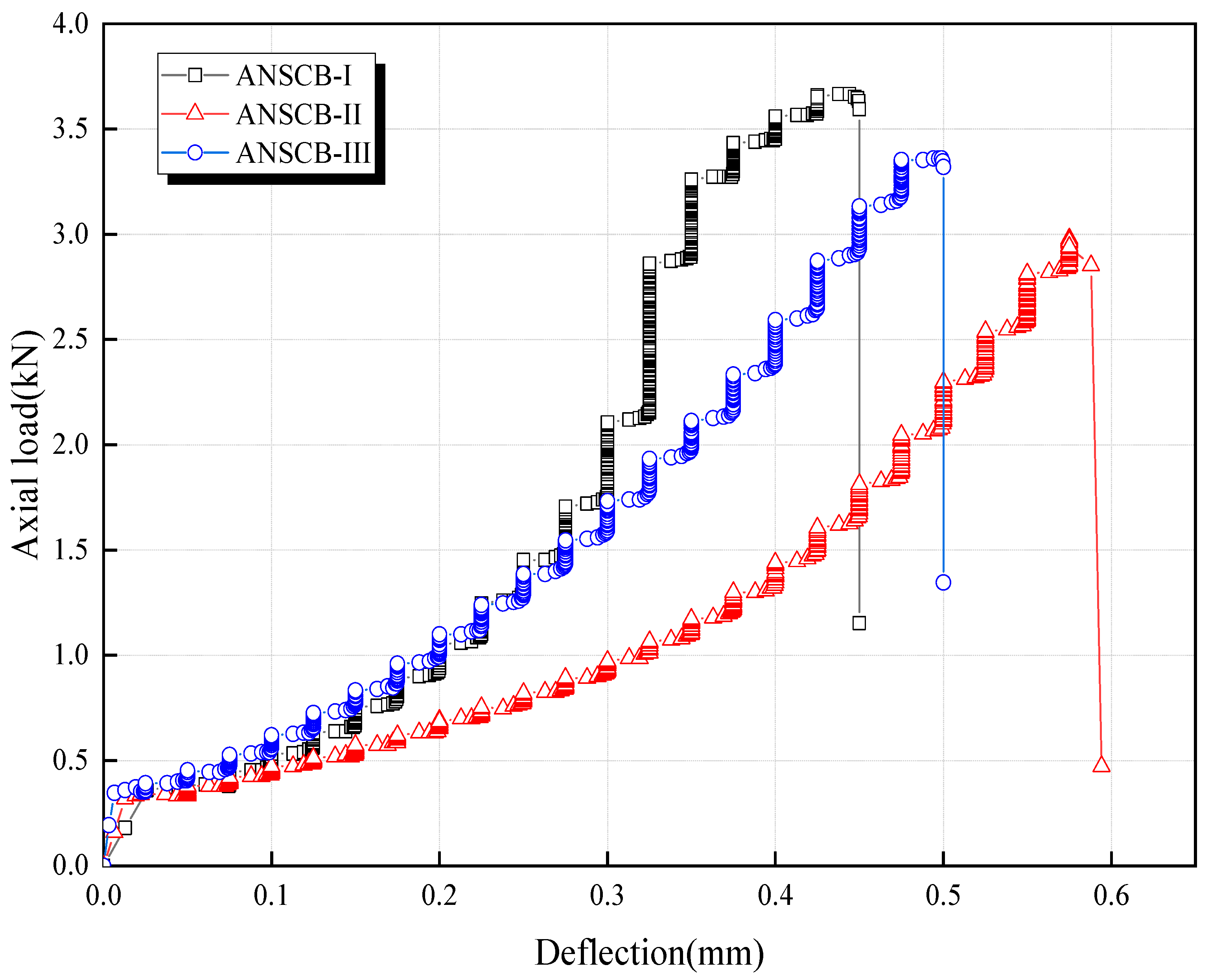 Fractalfract 06 00336 g003