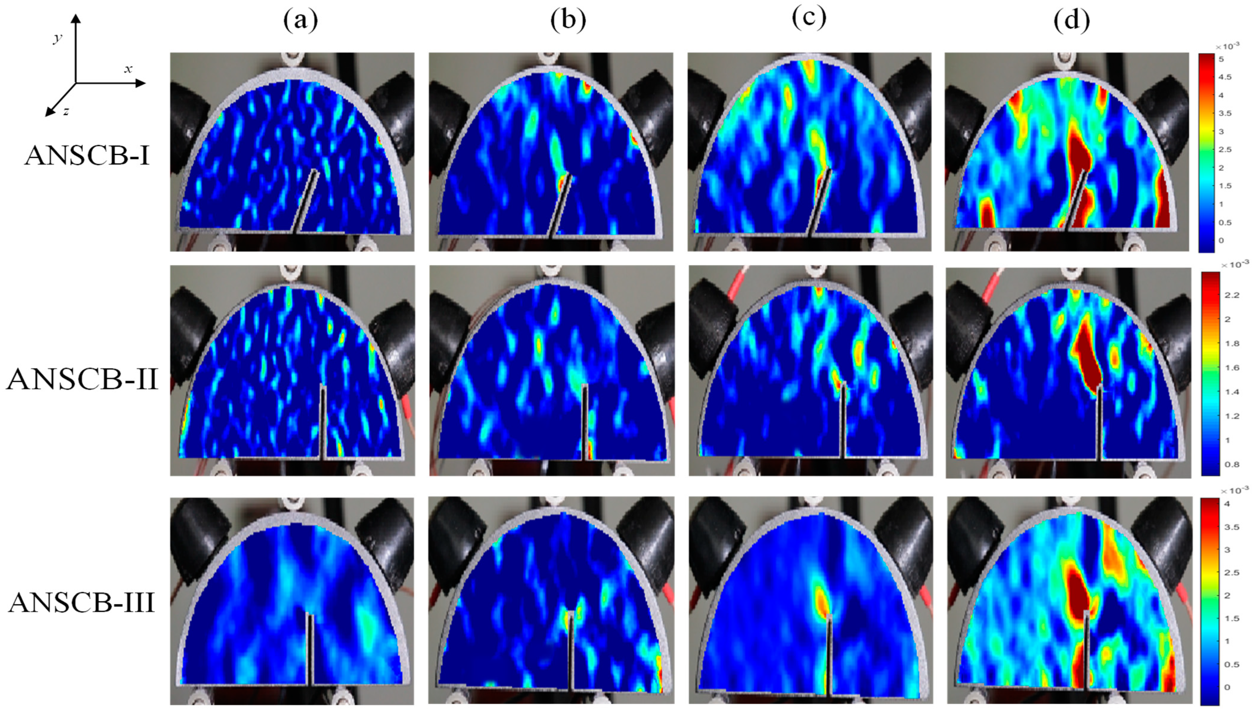 Fractalfract 06 00336 g006