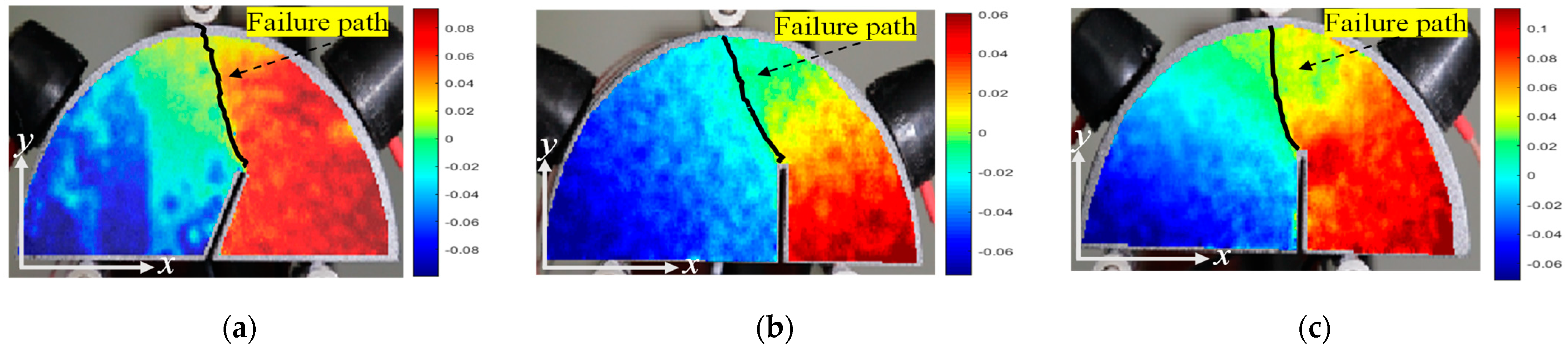 Fractalfract 06 00336 g007