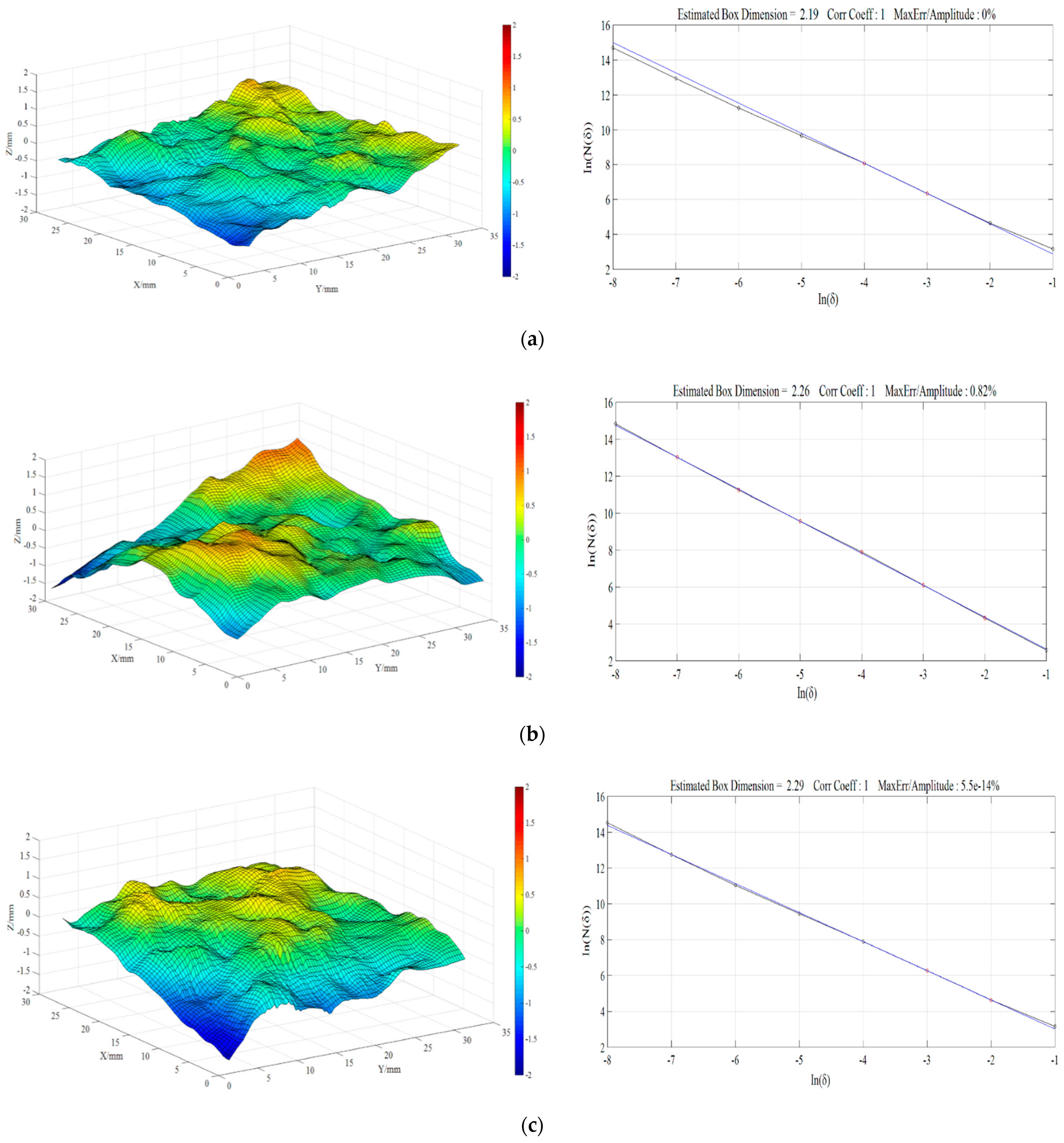 Fractalfract 06 00336 g012