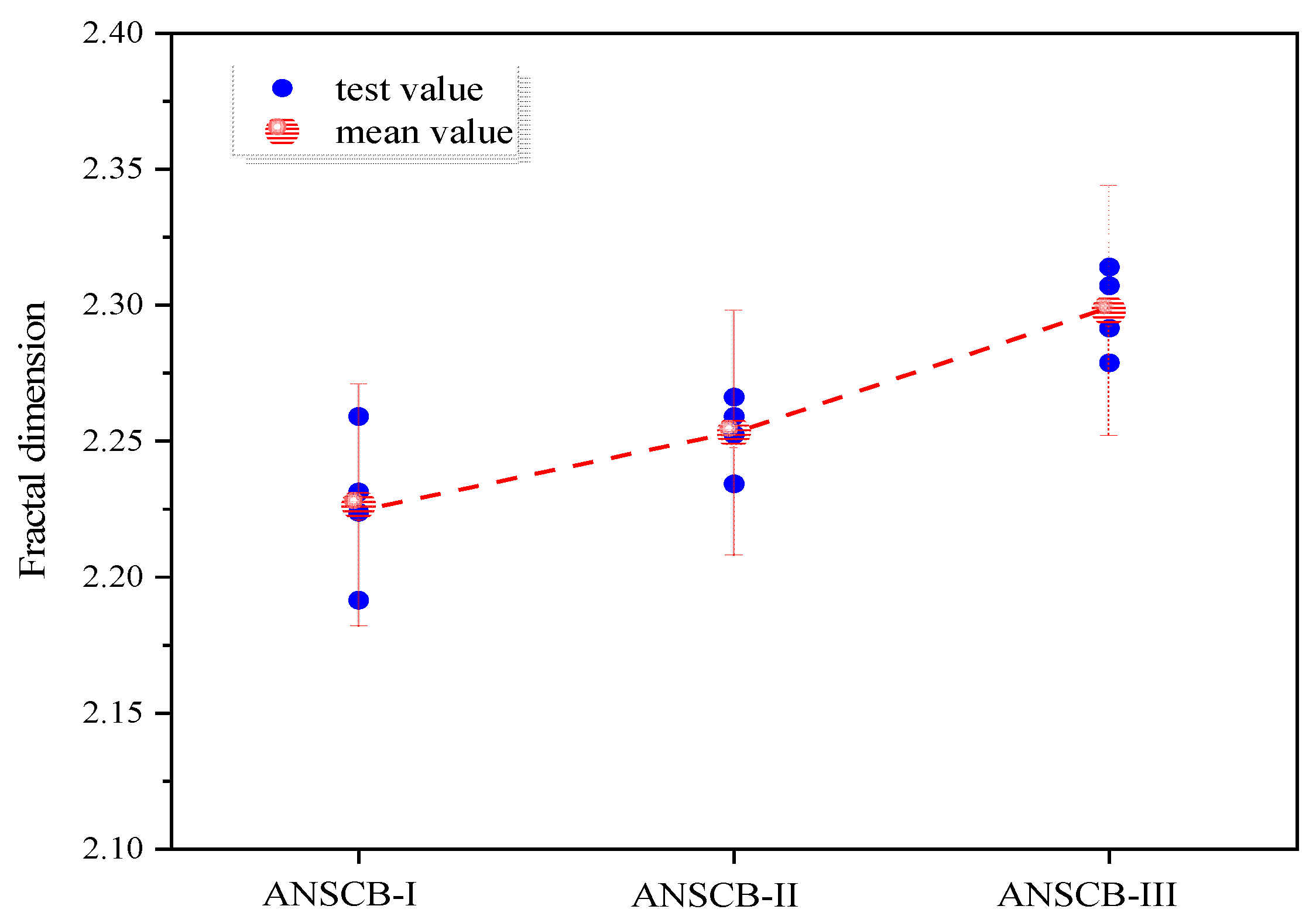 Fractalfract 06 00336 g013