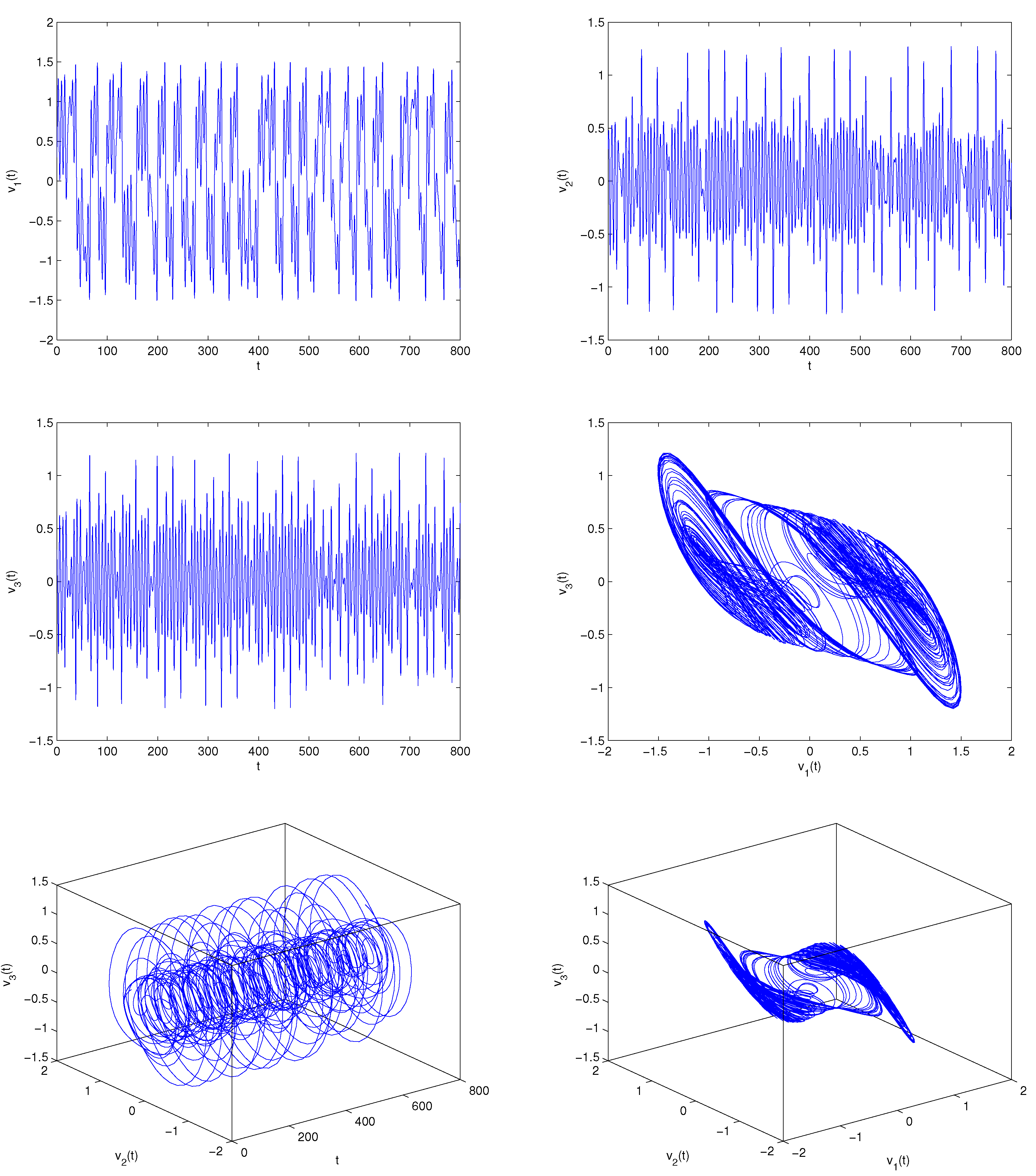 Fractalfract 06 00359 g001 Fractalfract 06 00359 g001
