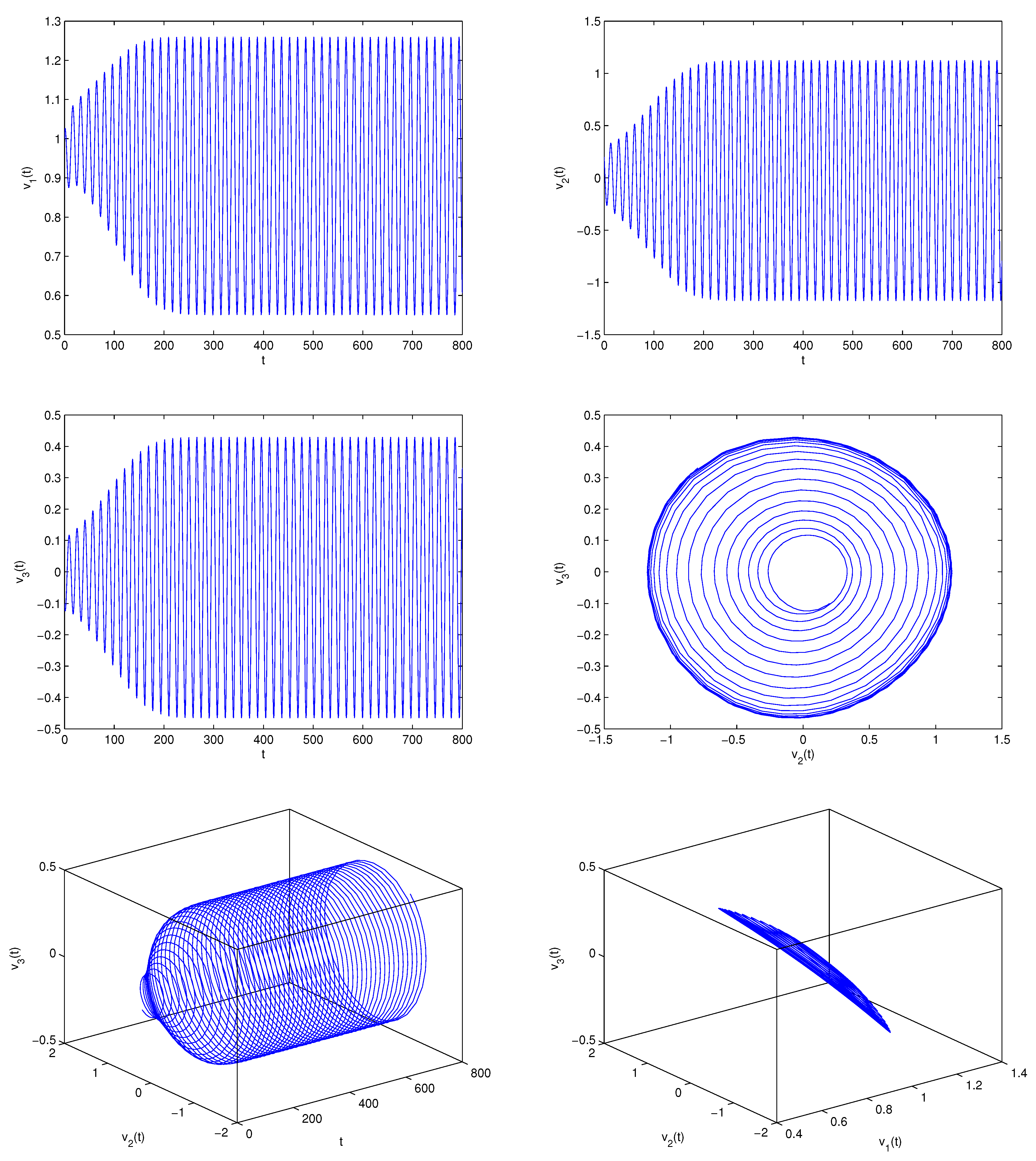 Fractalfract 06 00359 g003 Fractalfract 06 00359 g003