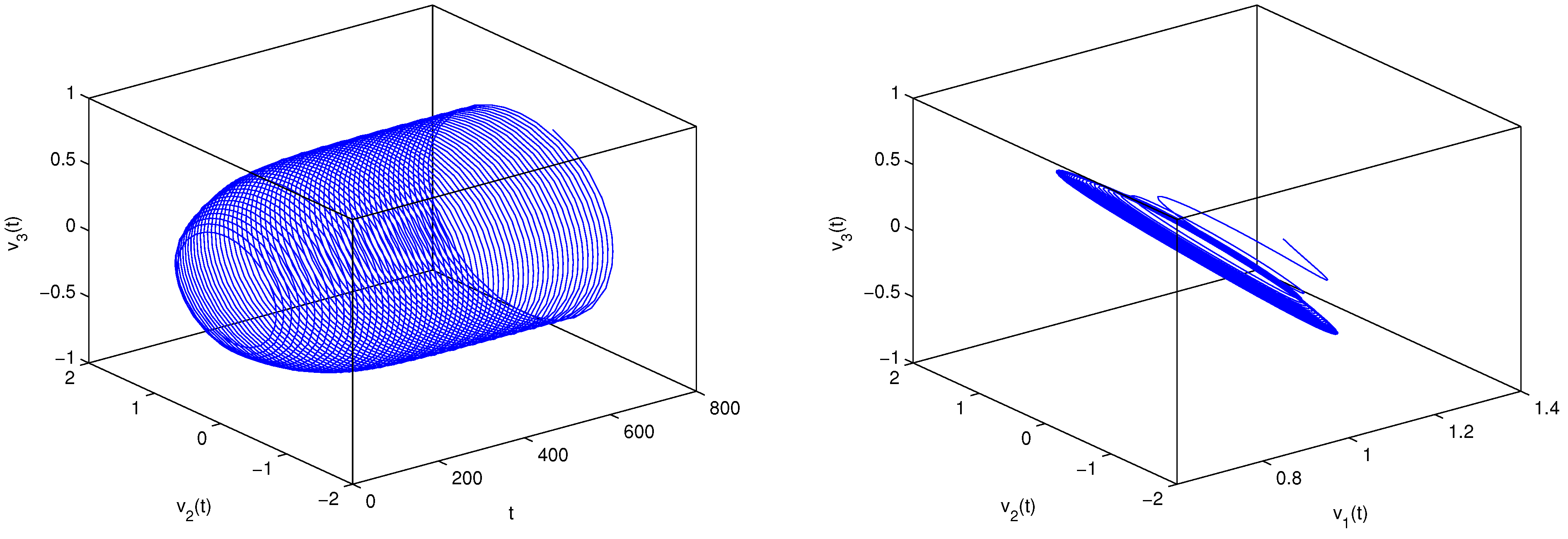 Fractalfract 06 00359 g008b Fractalfract 06 00359 g008b