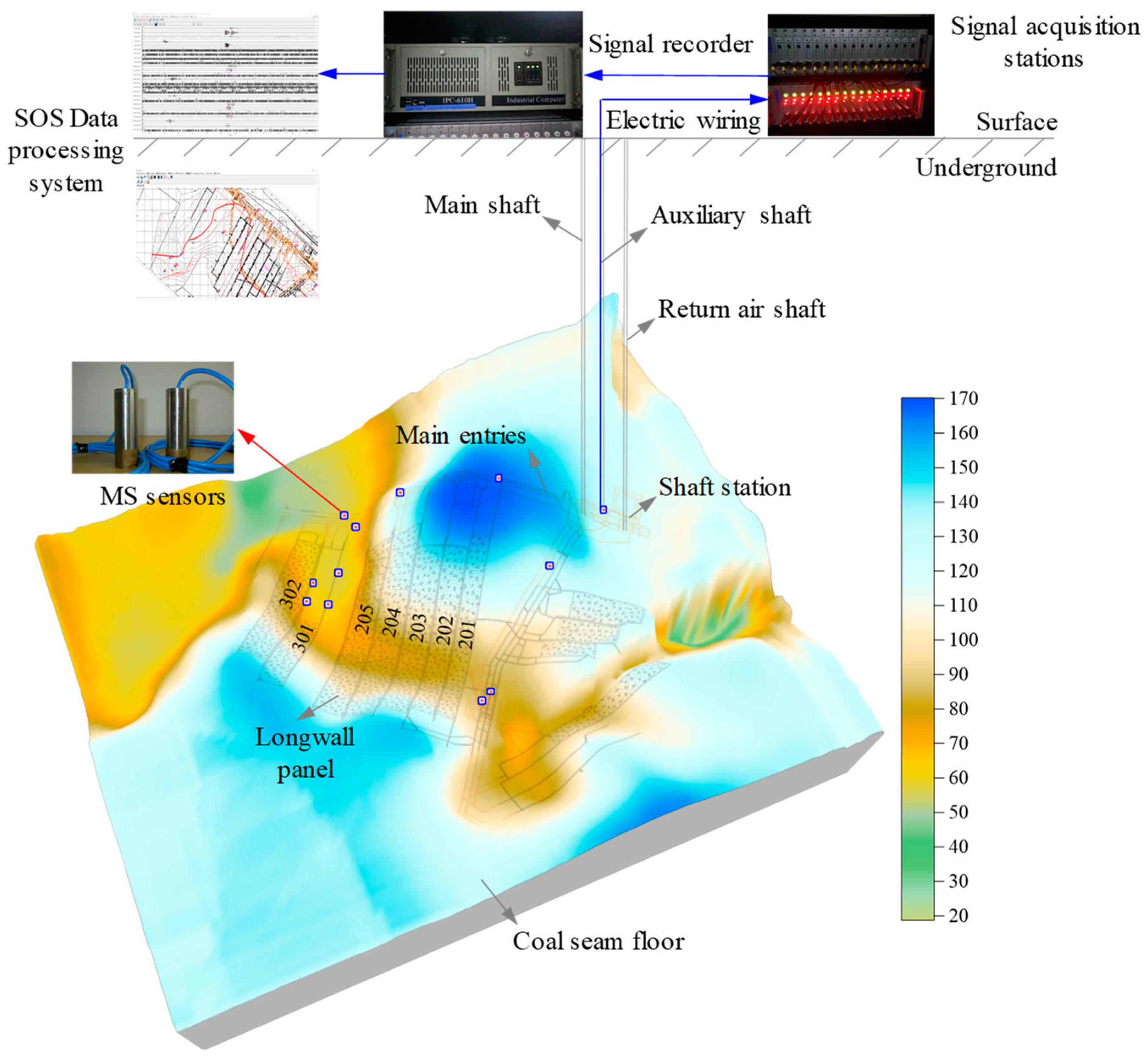 Fractalfract 06 00361 g002