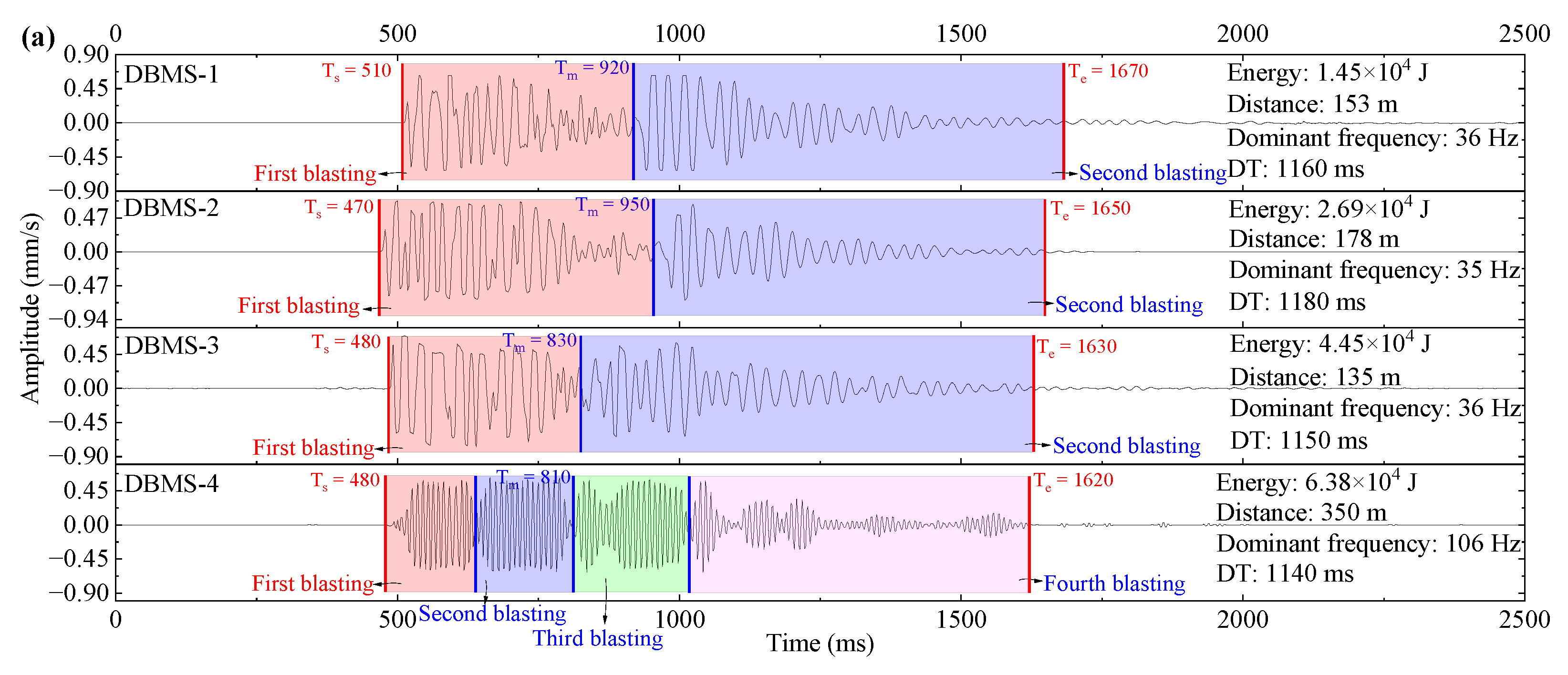 Fractalfract 06 00361 g005a