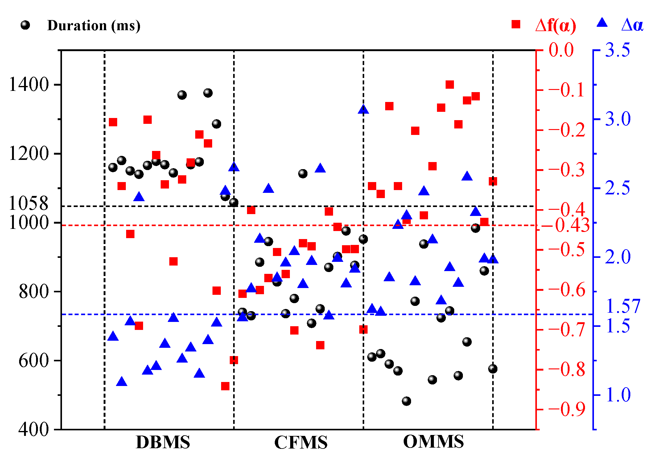 Fractalfract 06 00361 g009