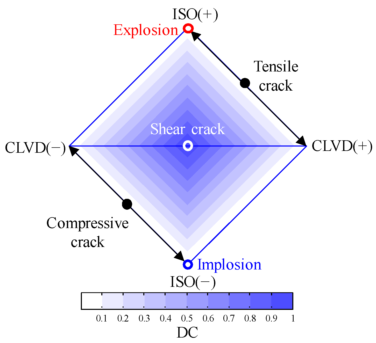 Fractalfract 06 00361 g010