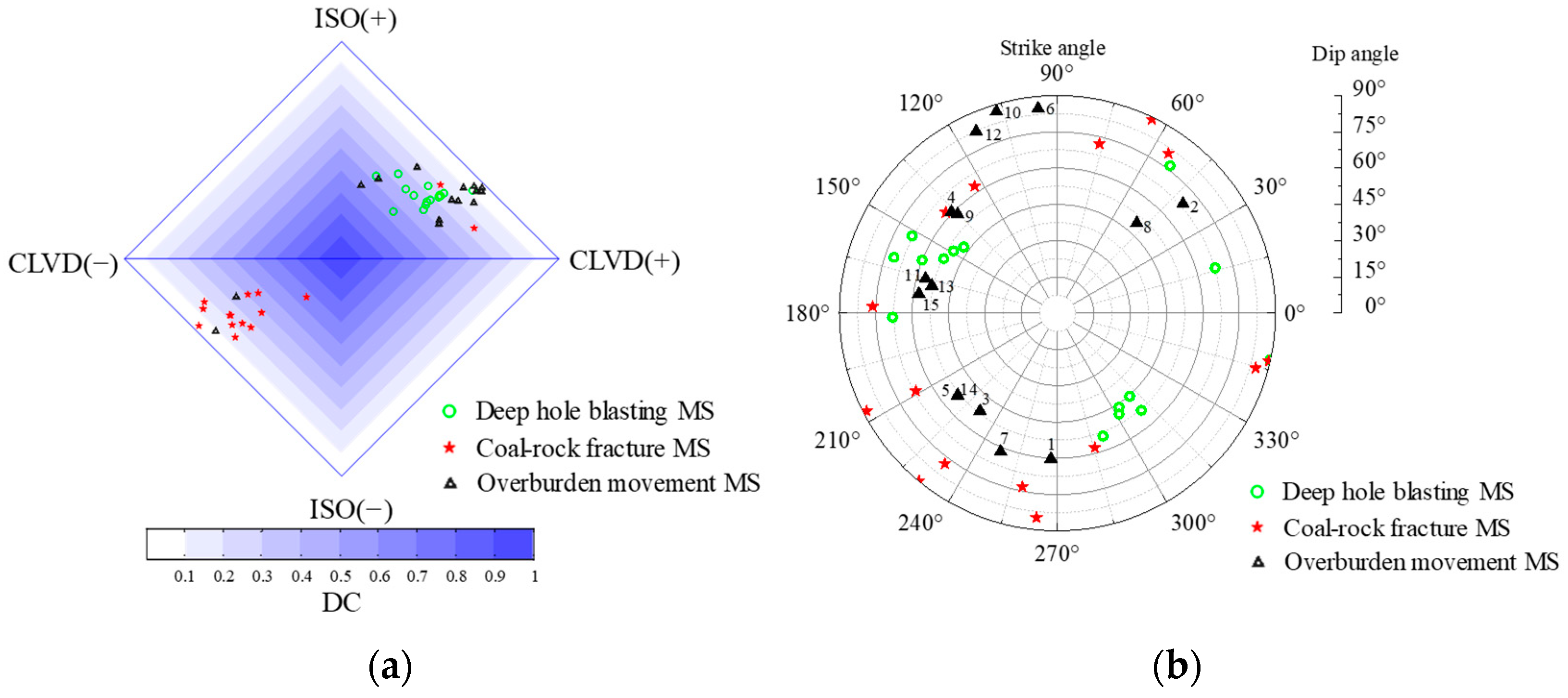 Fractalfract 06 00361 g011