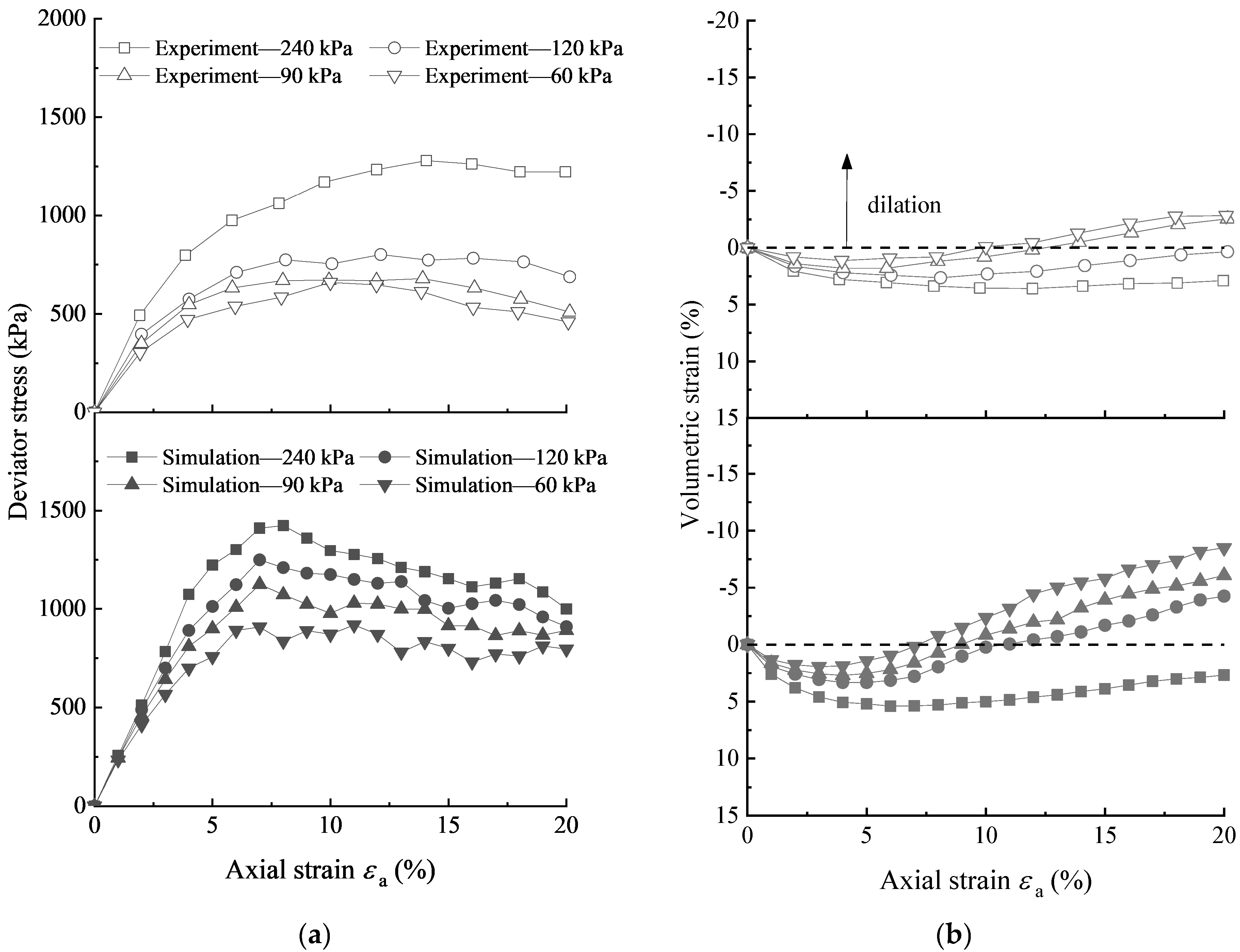 Fractalfract 06 00382 g003