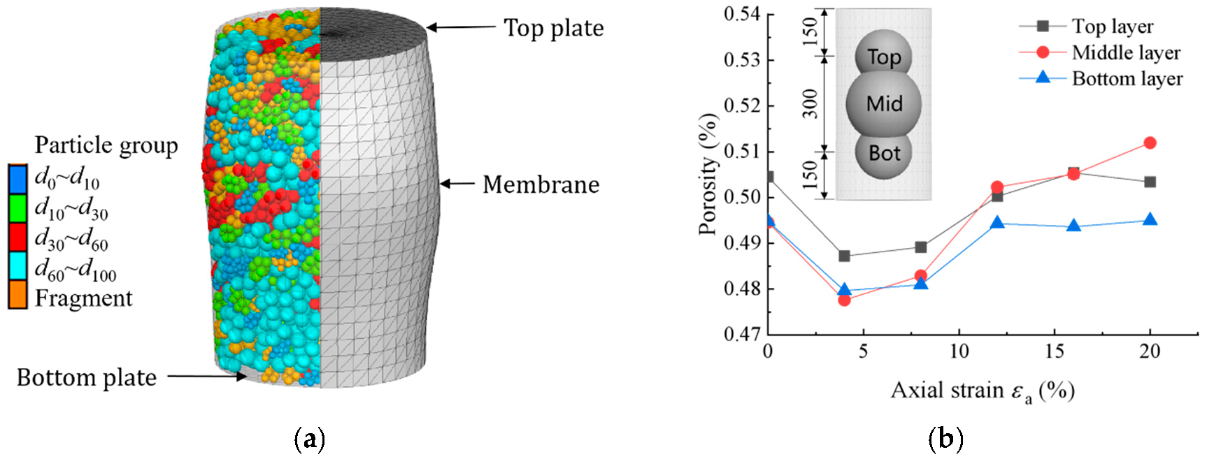 Fractalfract 06 00382 g005