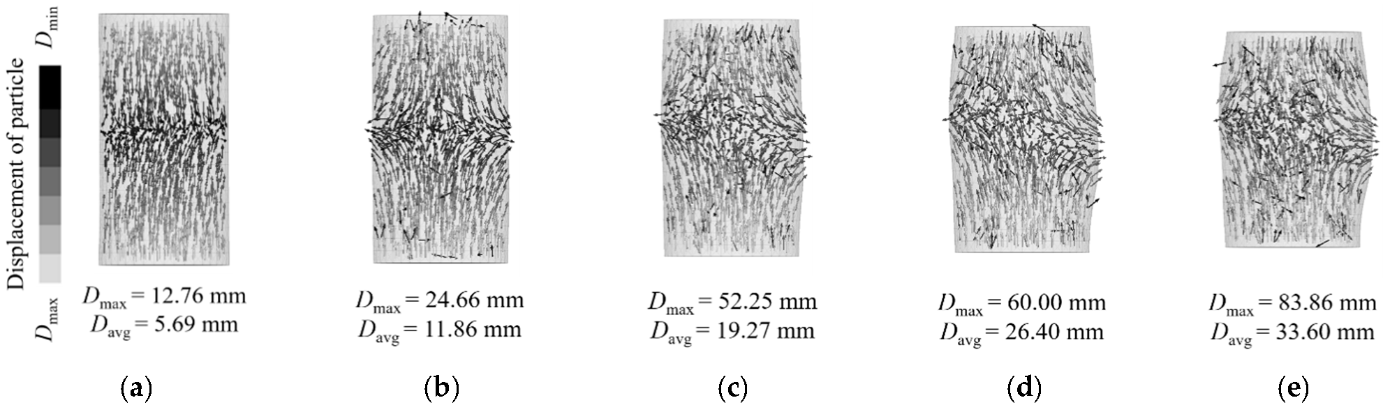 Fractalfract 06 00382 g006