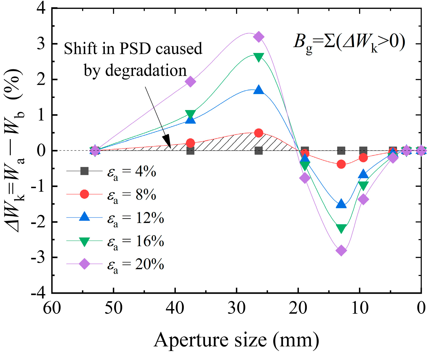 Fractalfract 06 00382 g009
