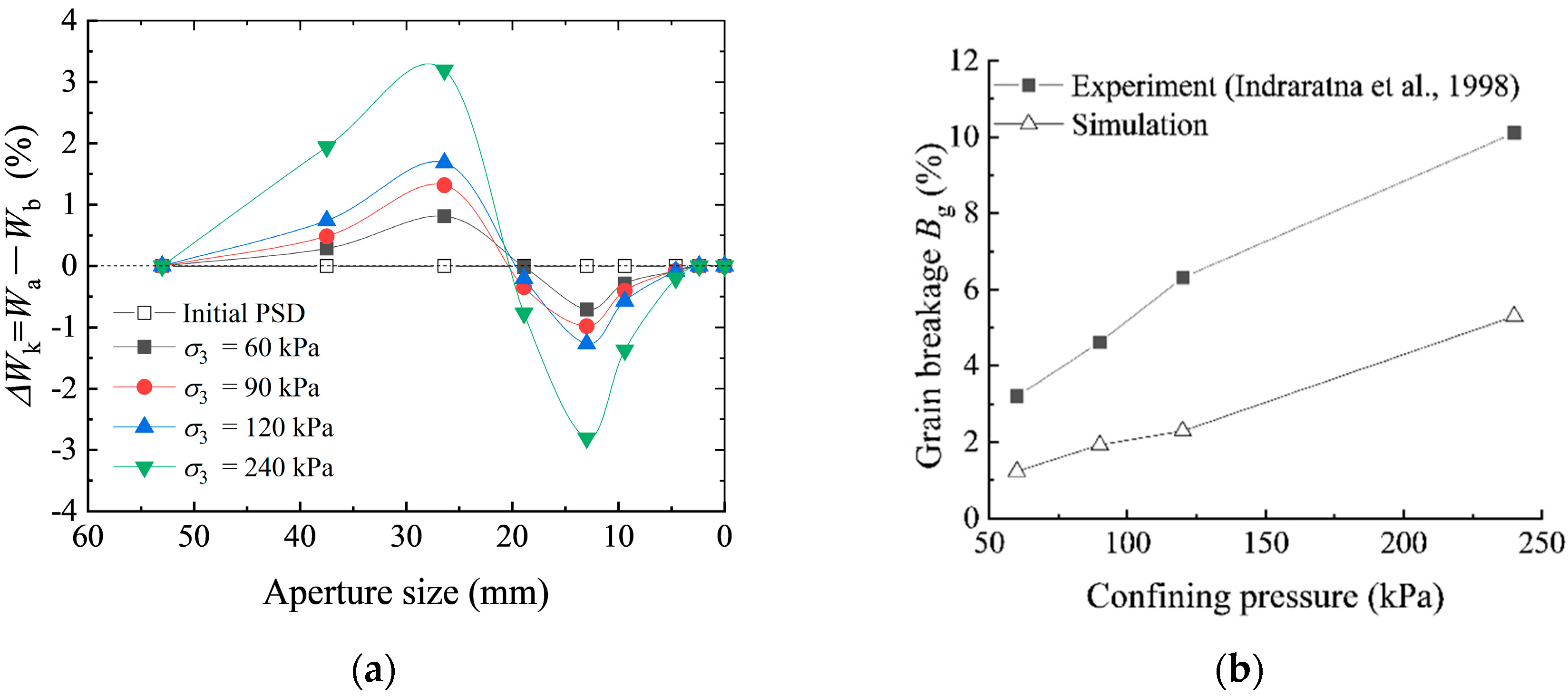 Fractalfract 06 00382 g010