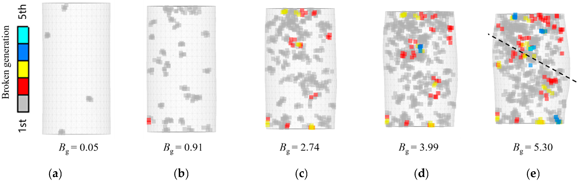 Fractalfract 06 00382 g011