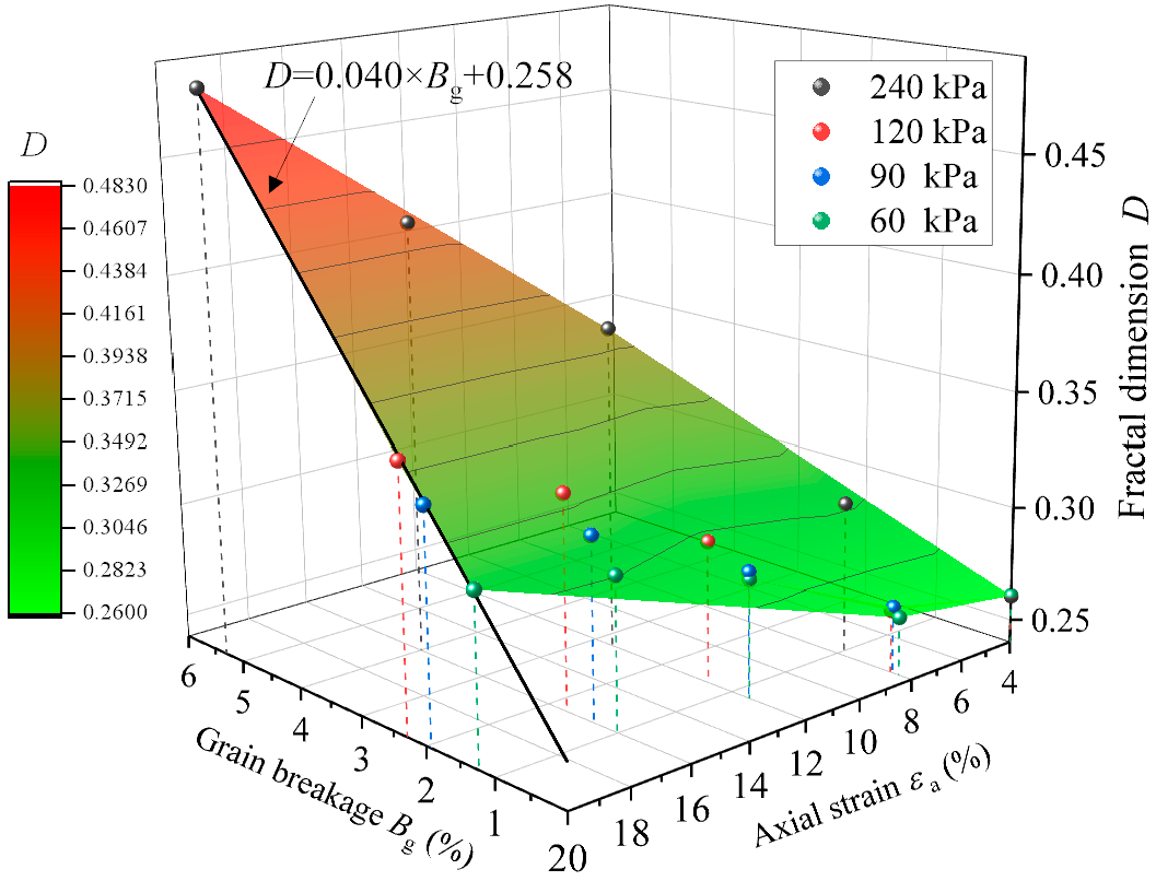 Fractalfract 06 00382 g014