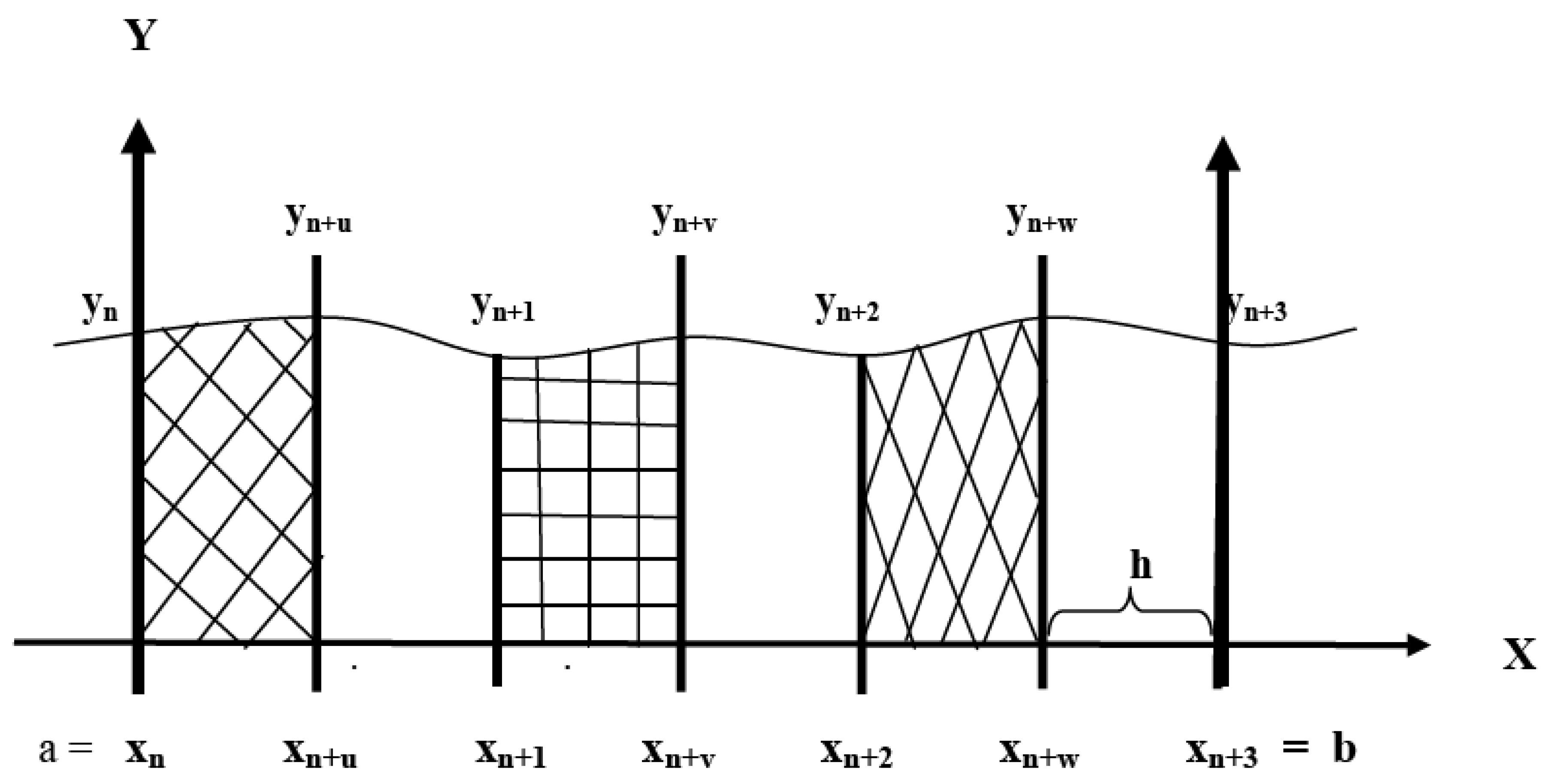 Fractalfract 06 00386 g001 Fractalfract 06 00386 g001