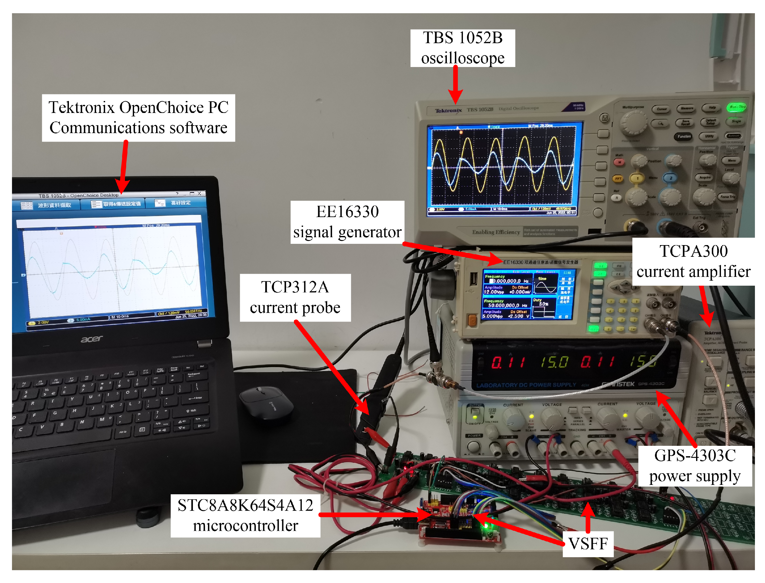 Fractalfract 06 00388 g005