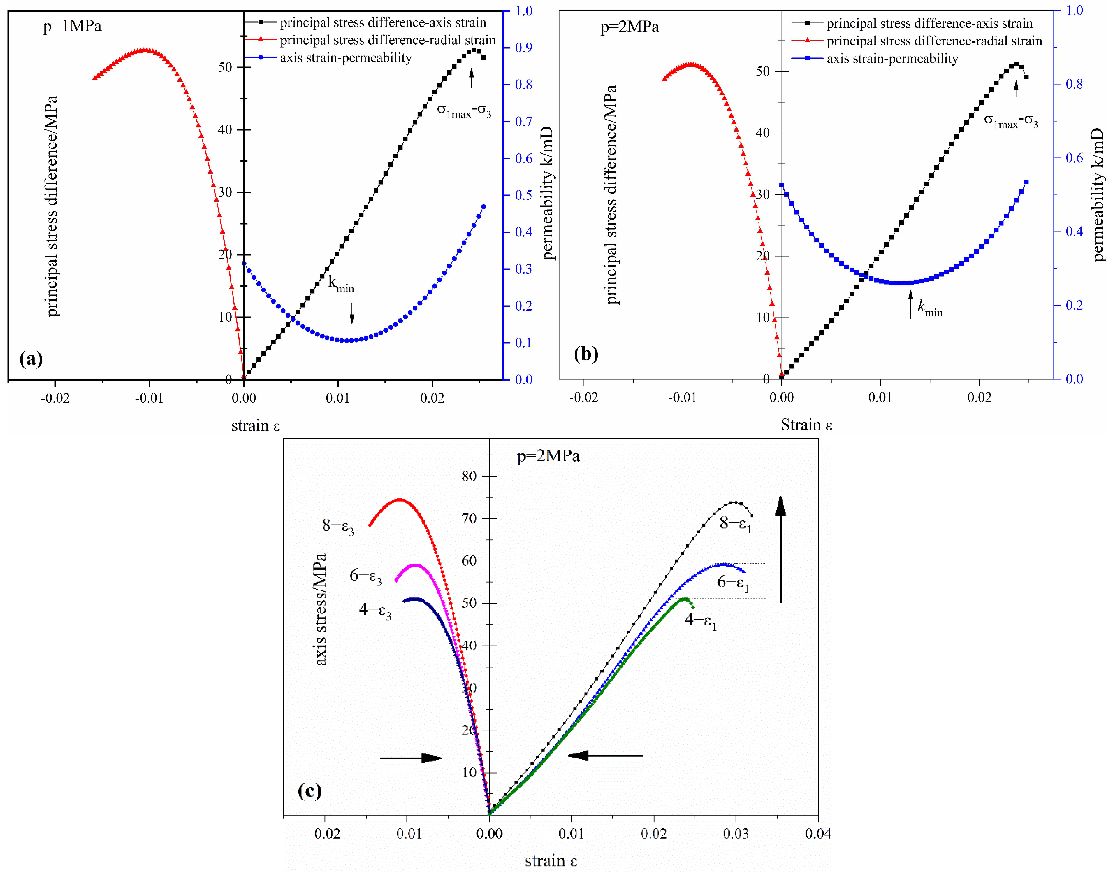 Fractalfract 06 00391 g003