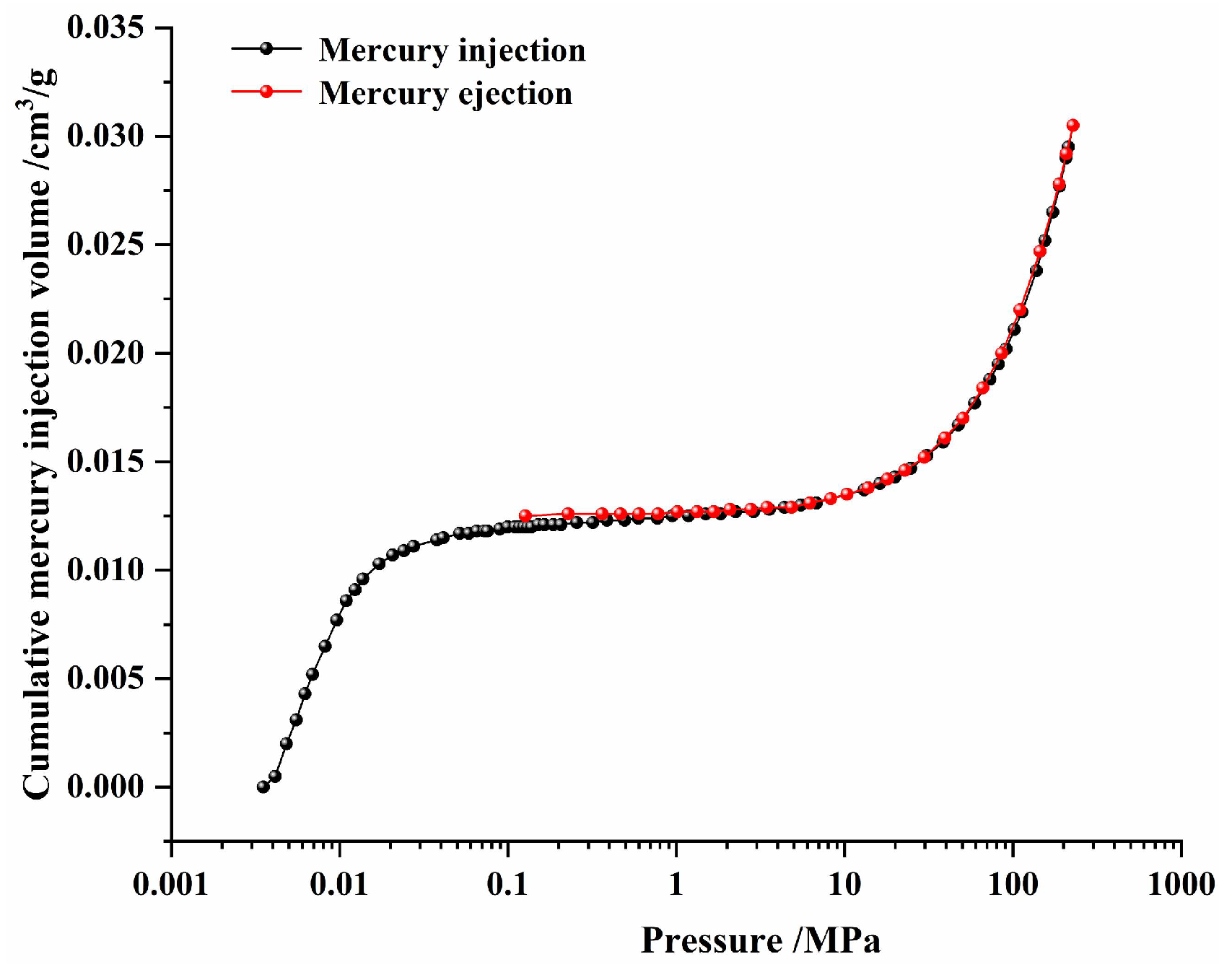 Fractalfract 06 00391 g004