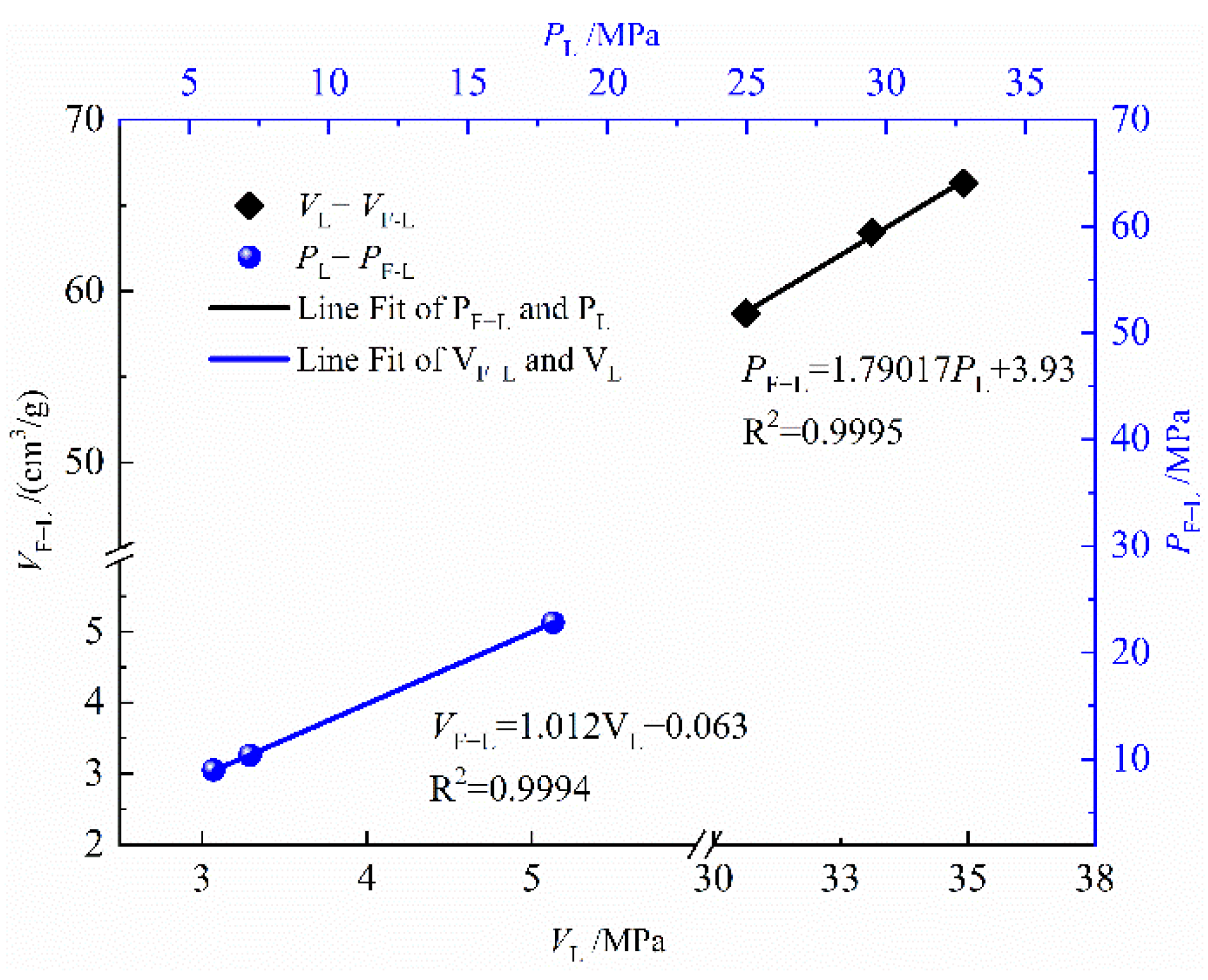 Fractalfract 06 00391 g008