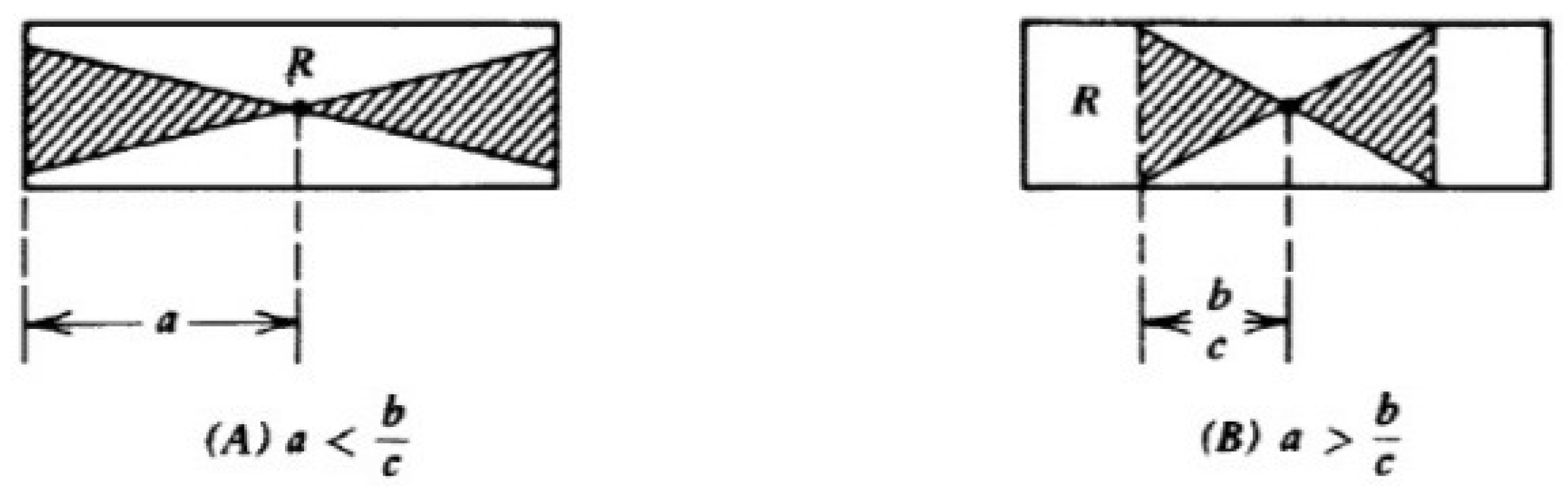 Fractalfract 06 00393 g002