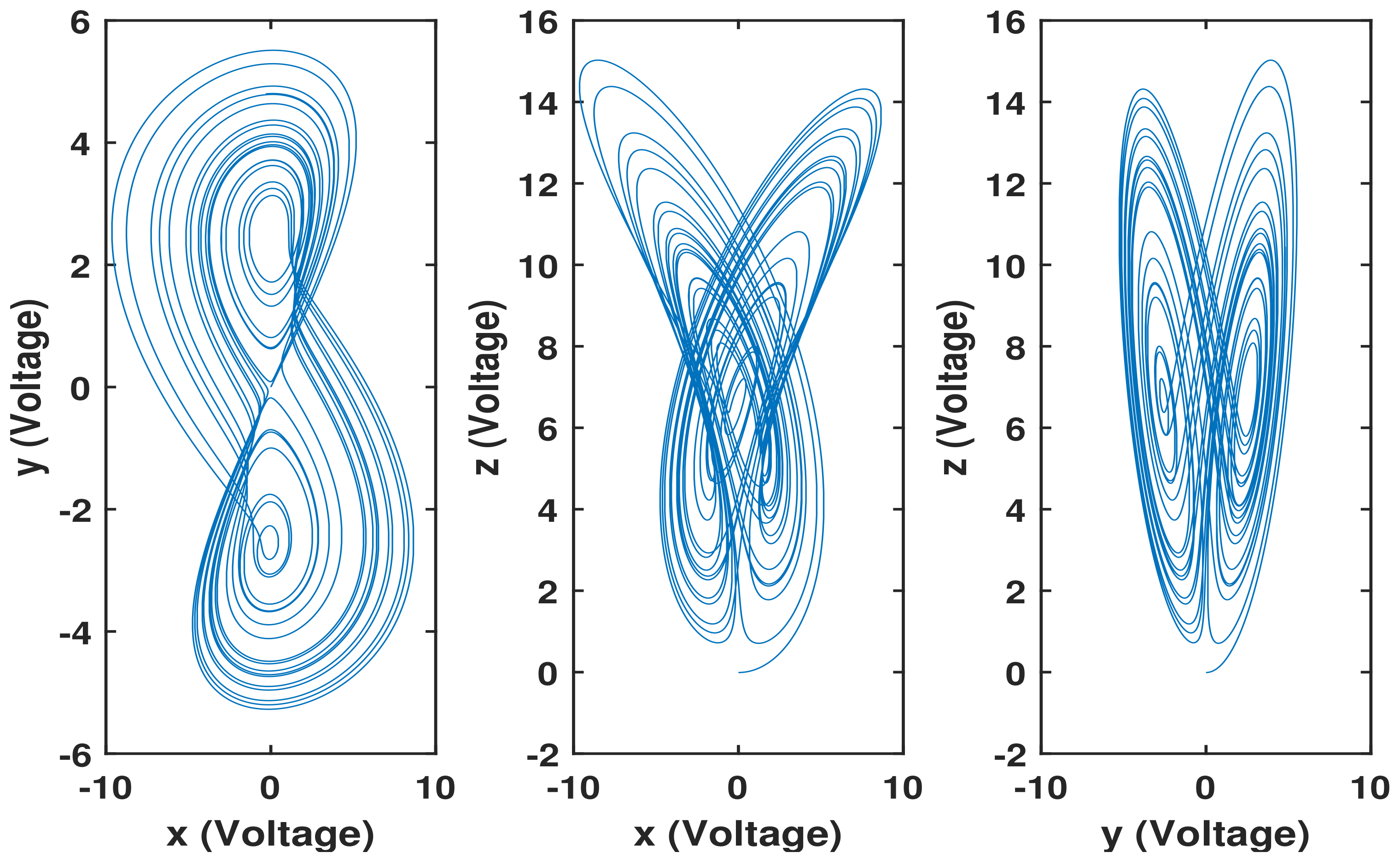 Fractalfract 06 00428 g004 Fractalfract 06 00428 g004