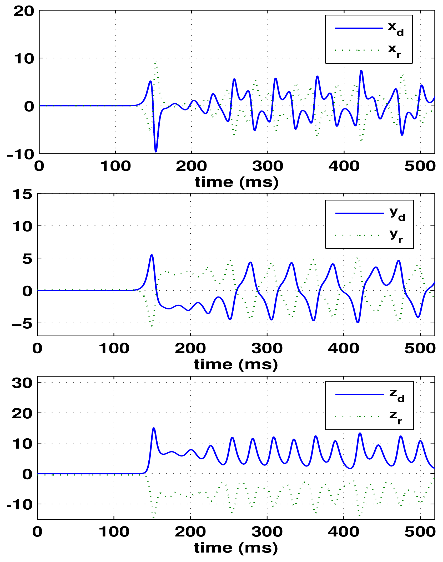 Fractalfract 06 00428 g006 Fractalfract 06 00428 g006