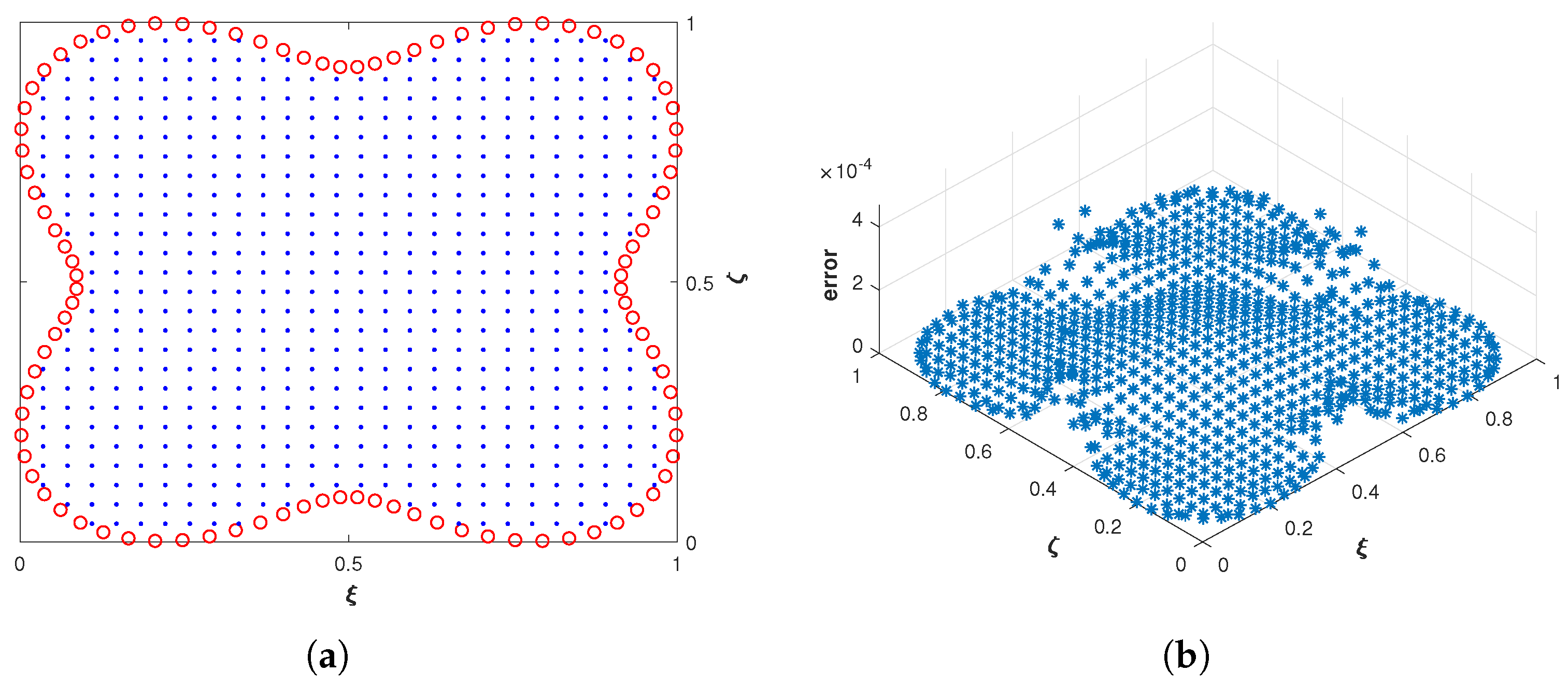 Fractalfract 06 00445 g011