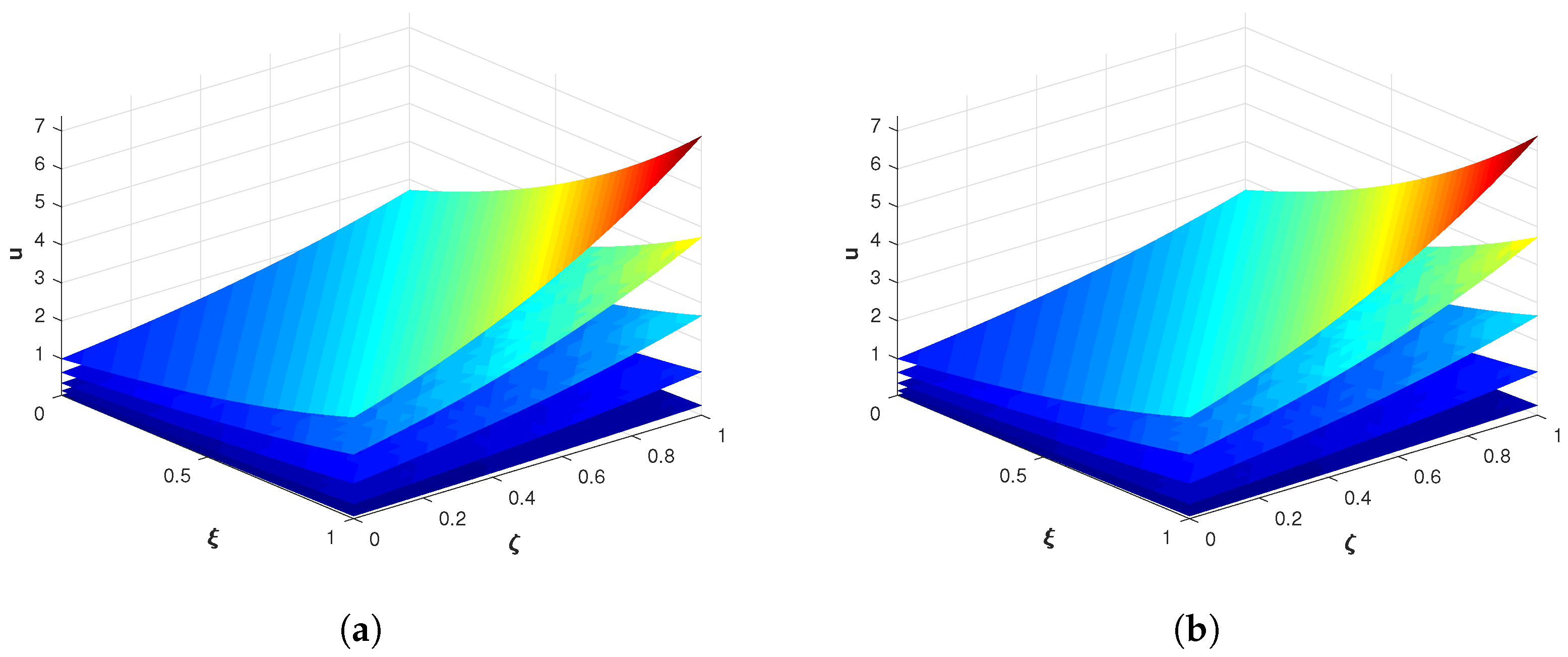 Fractalfract 06 00445 g013