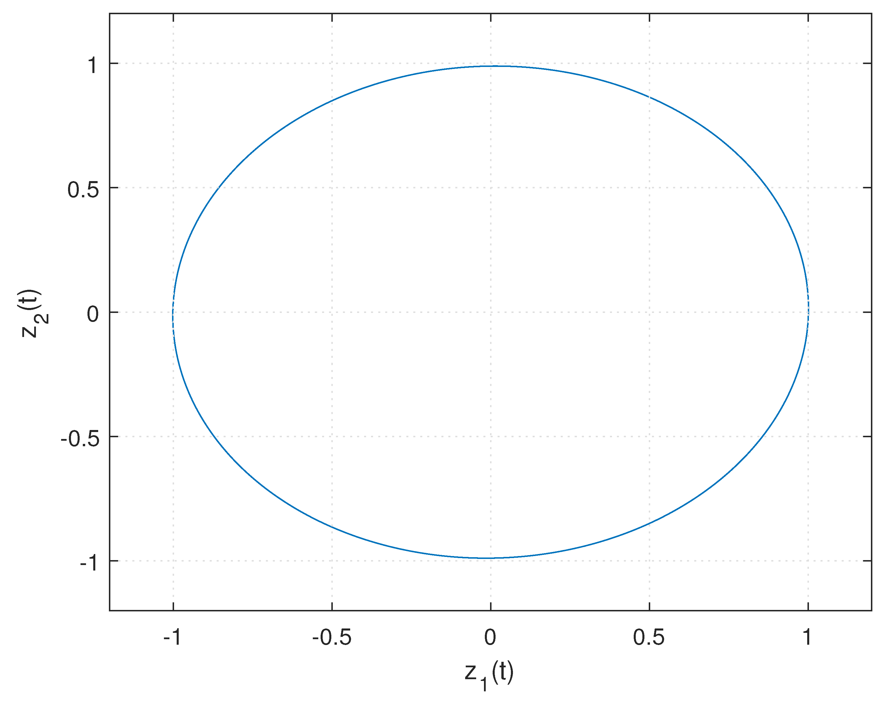 Fractalfract 06 00451 g002
