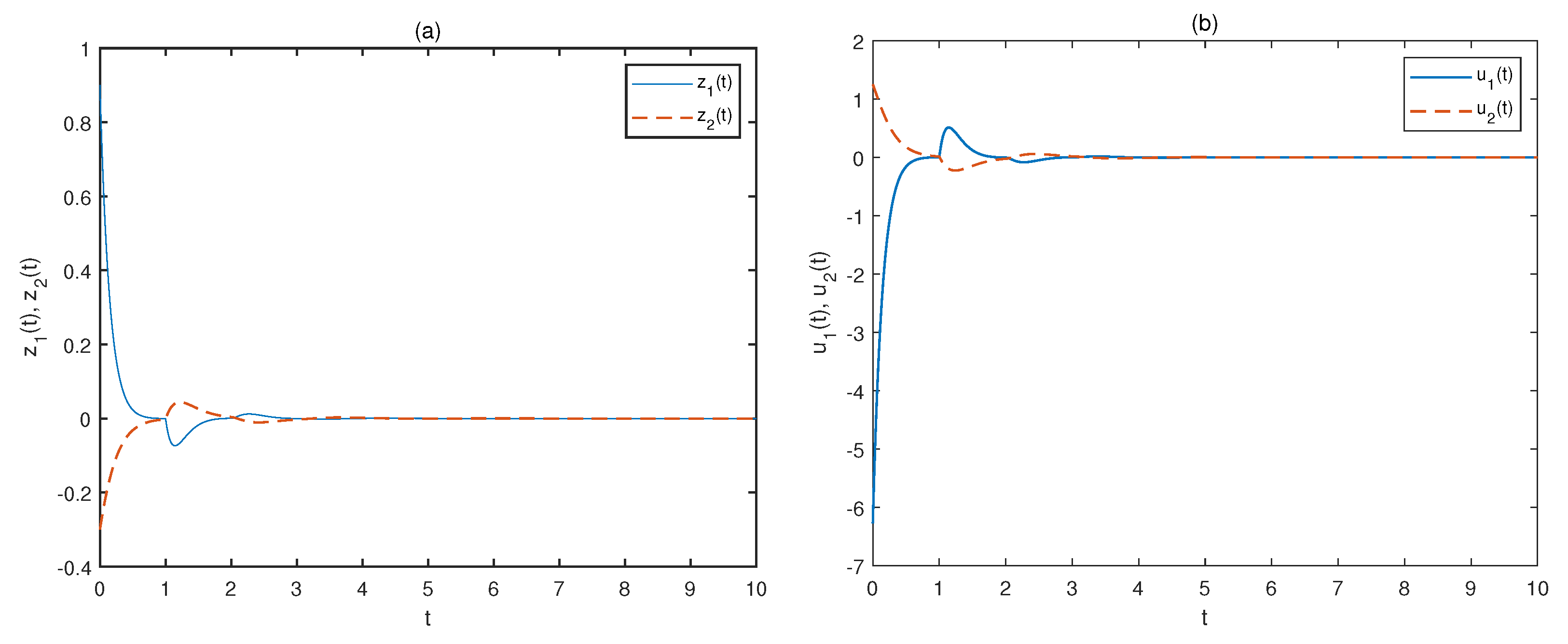 Fractalfract 06 00451 g003