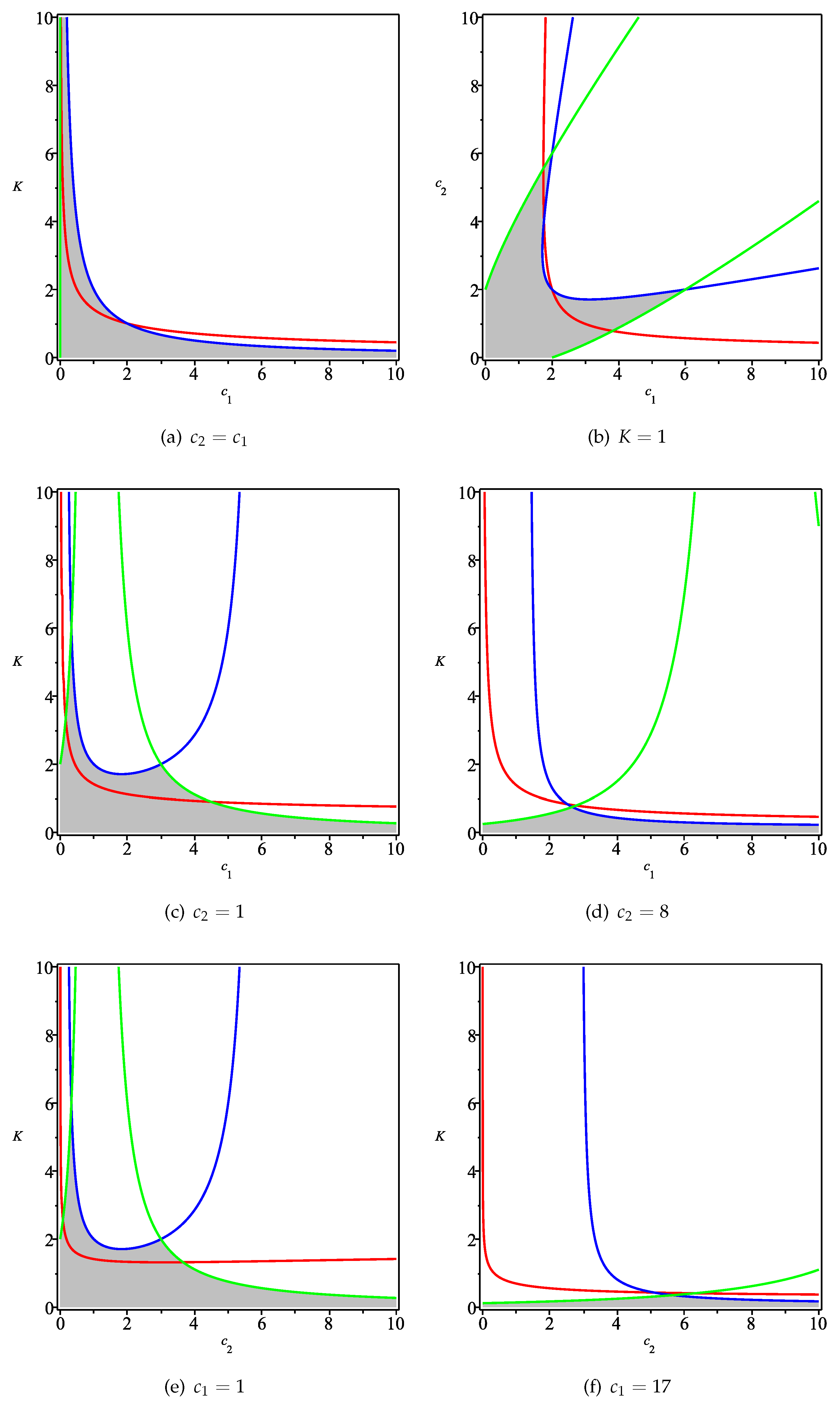 Fractalfract 06 00459 g002