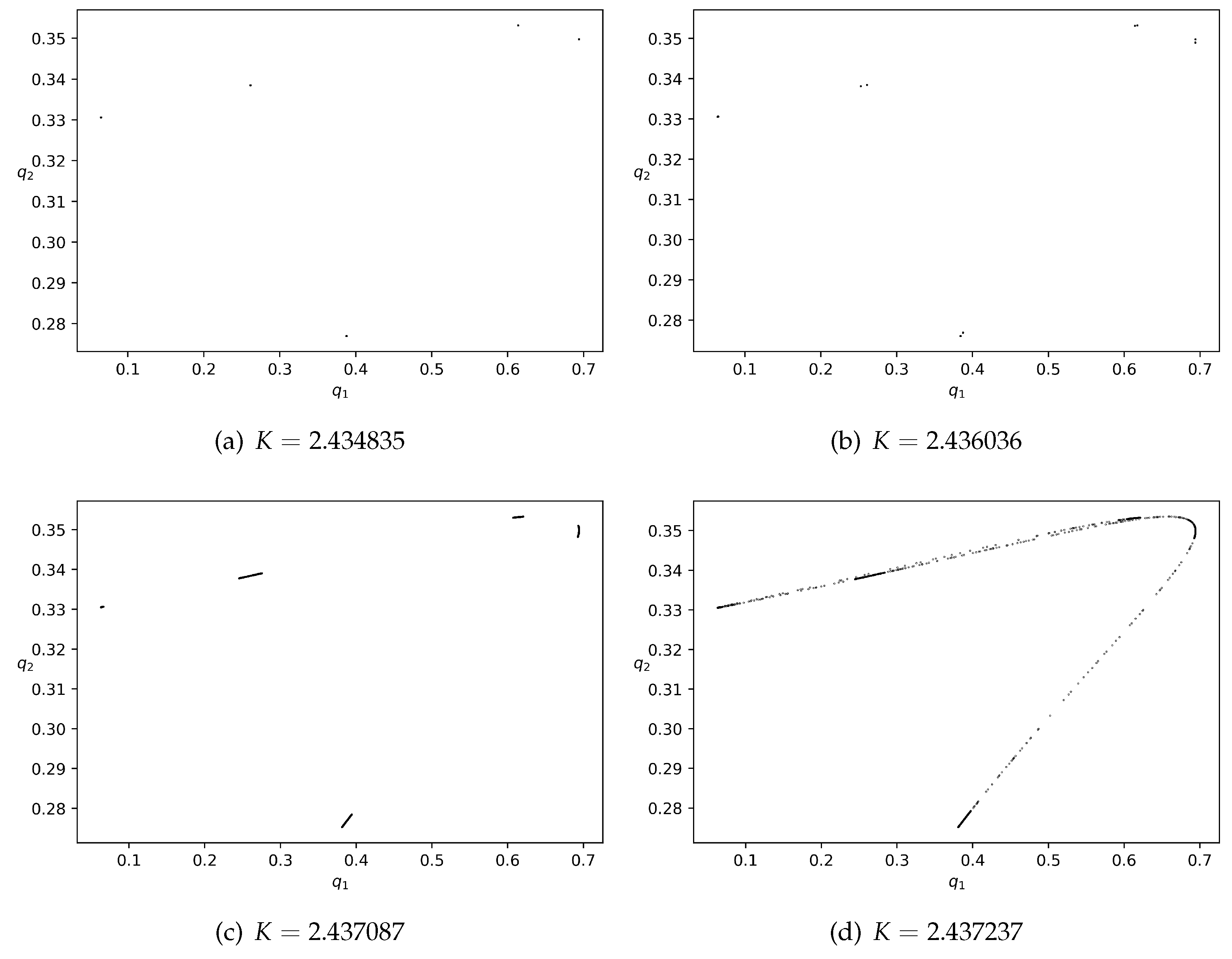 Fractalfract 06 00459 g005