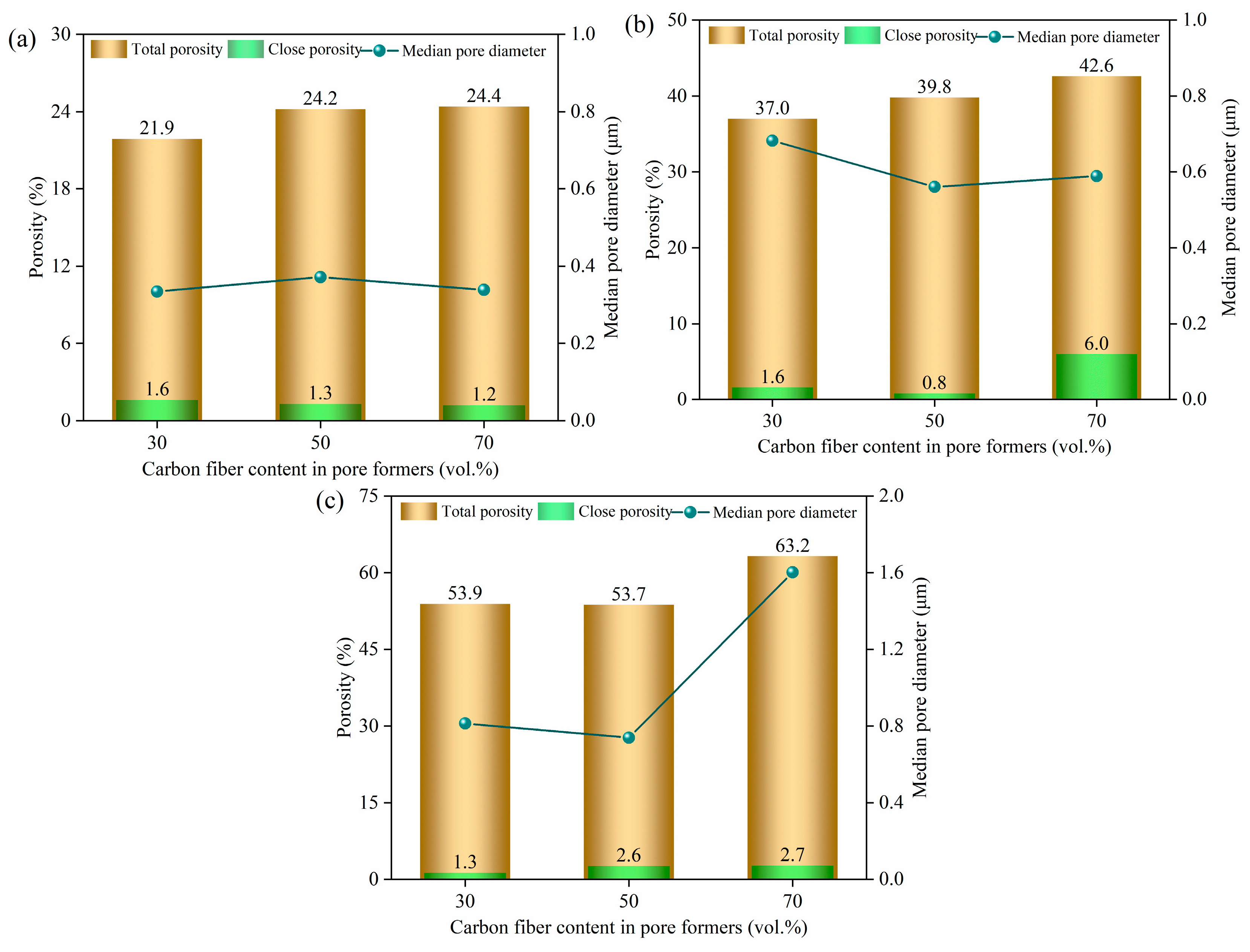 Fractalfract 06 00460 g006