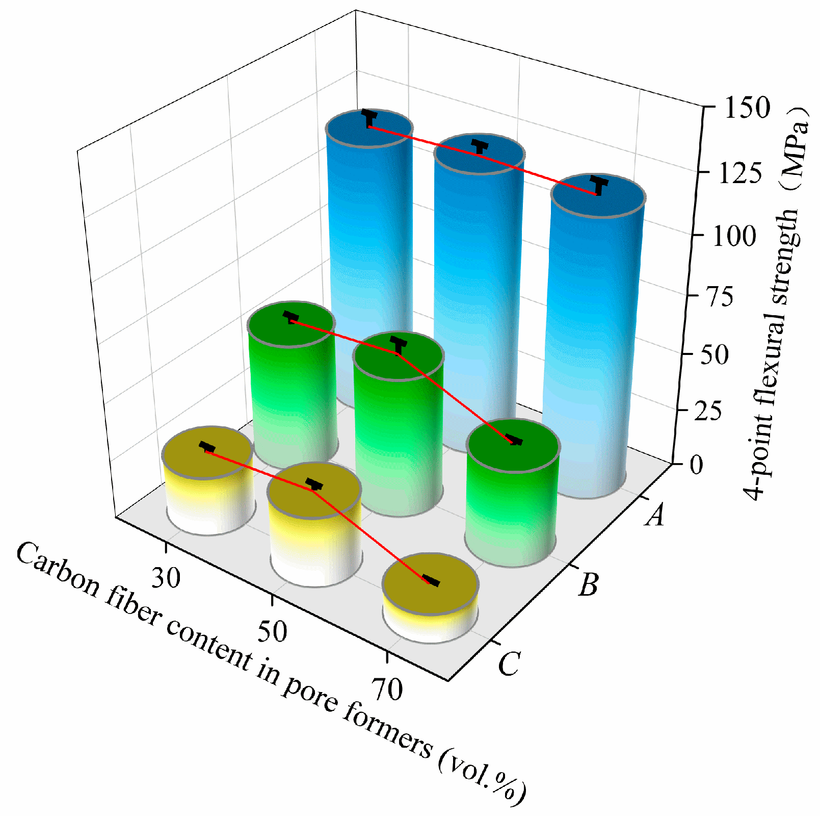 Fractalfract 06 00460 g007