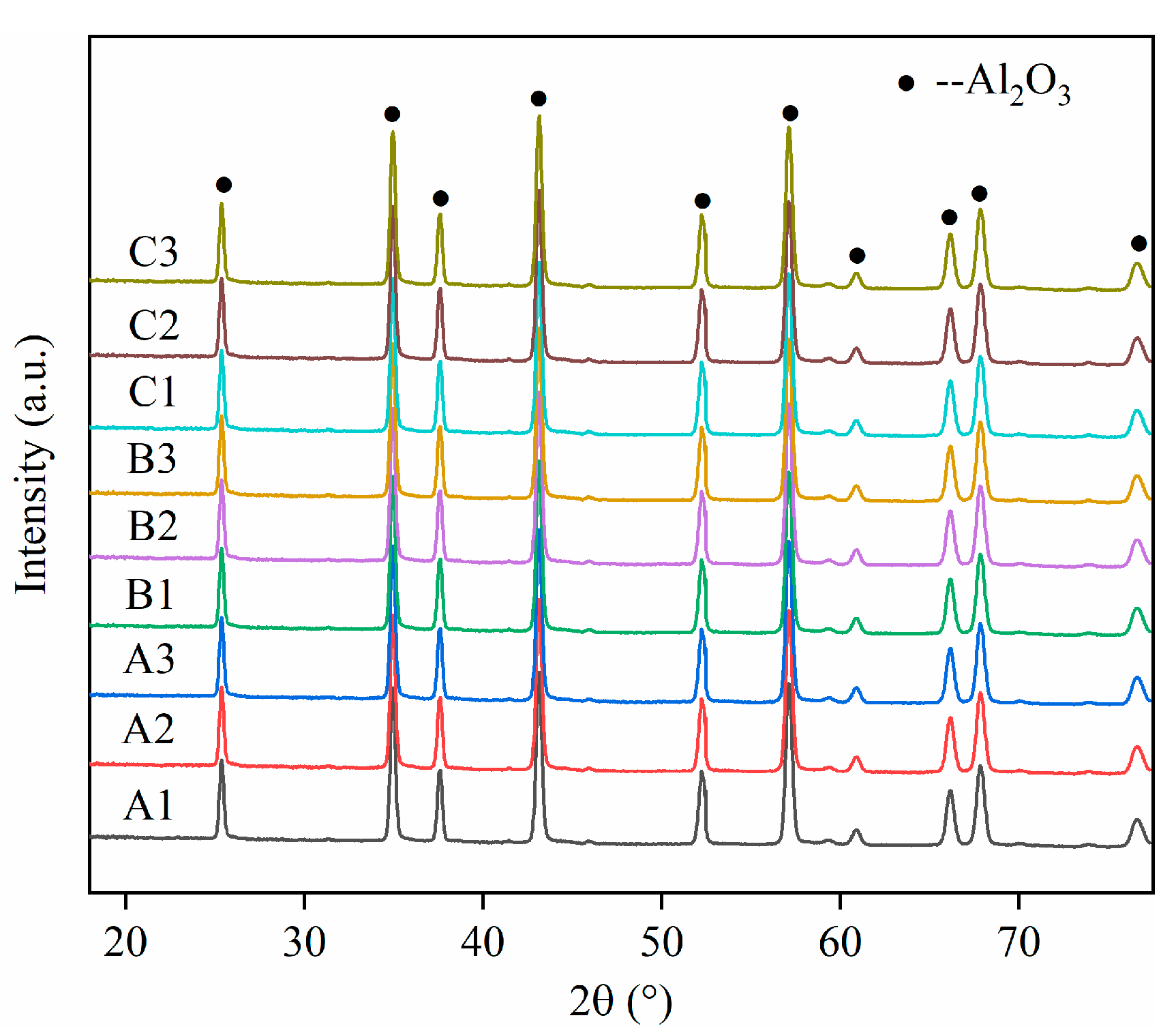 Fractalfract 06 00460 g009