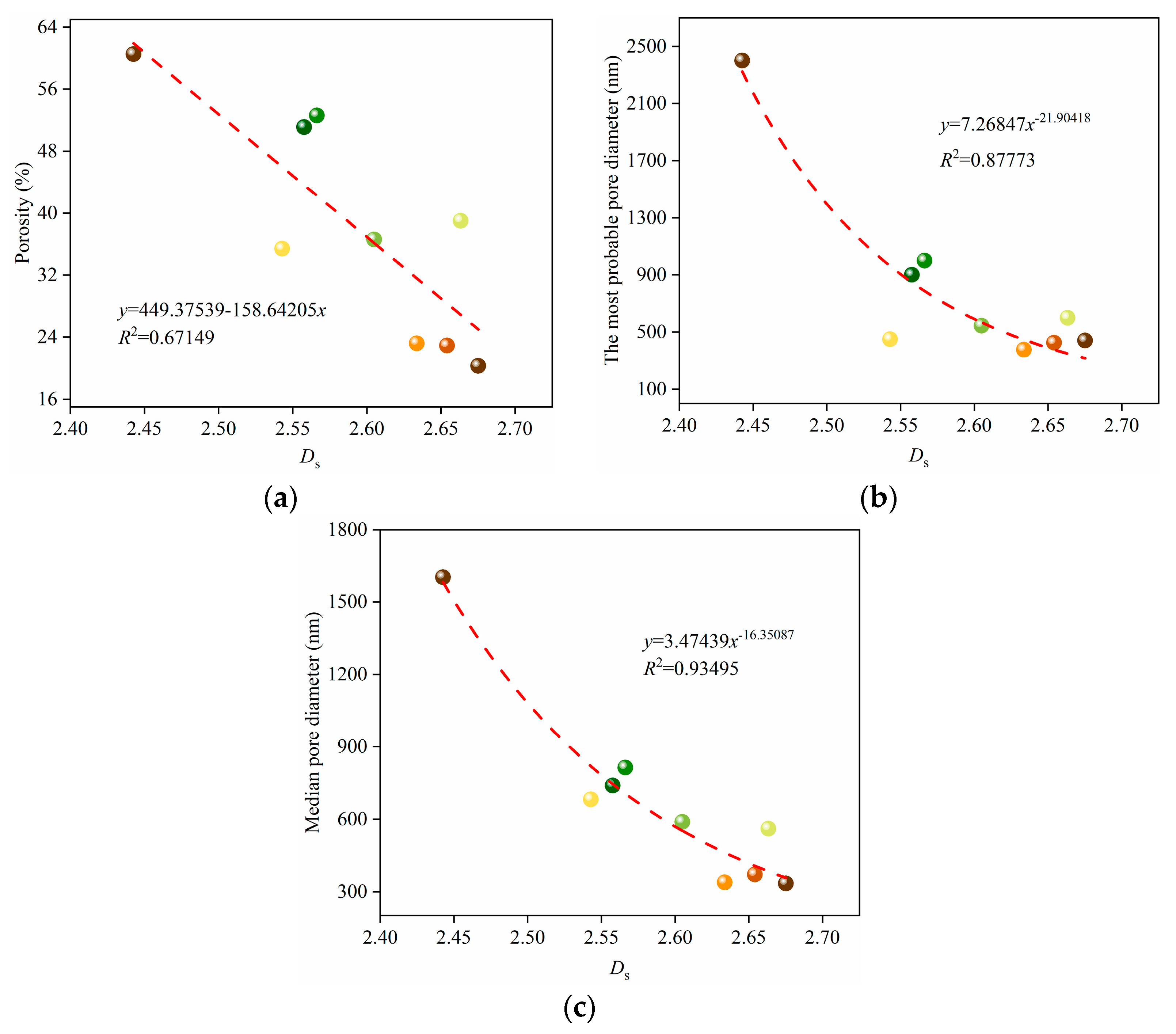 Fractalfract 06 00460 g013