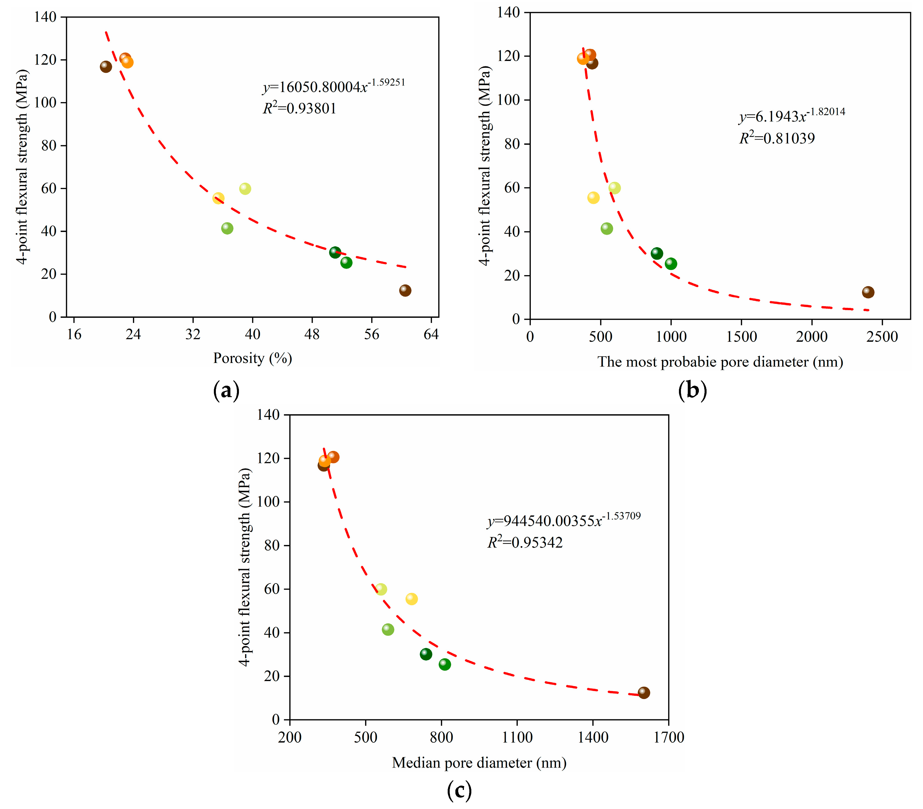 Fractalfract 06 00460 g014
