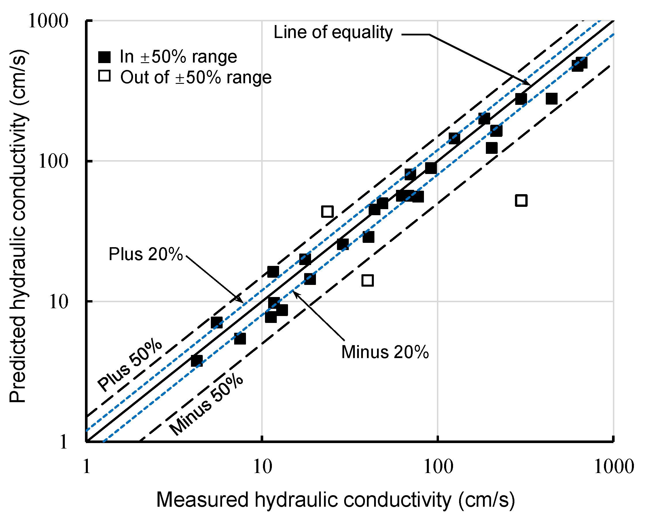 Fractalfract 06 00474 g012