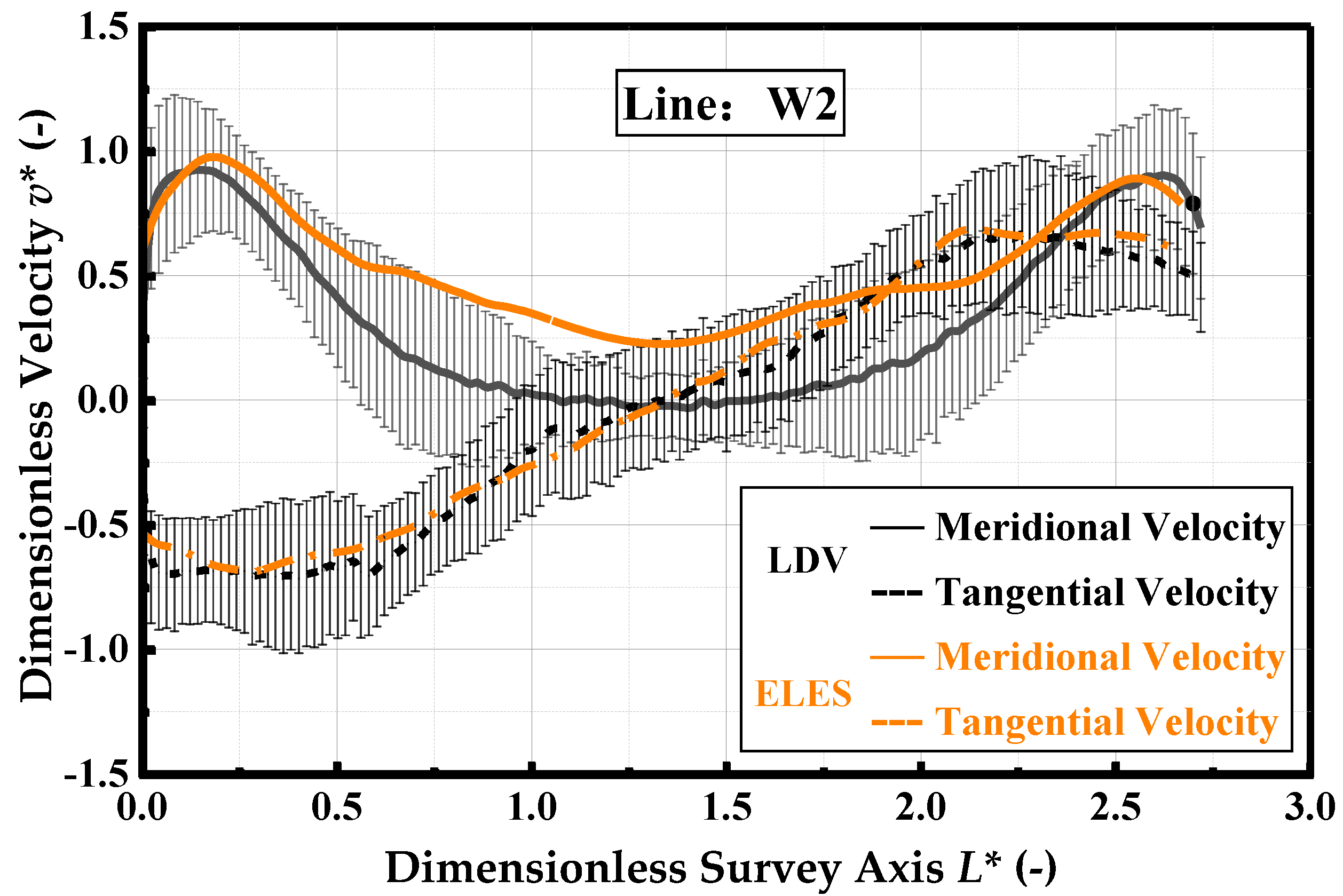 Fractalfract 06 00477 g004