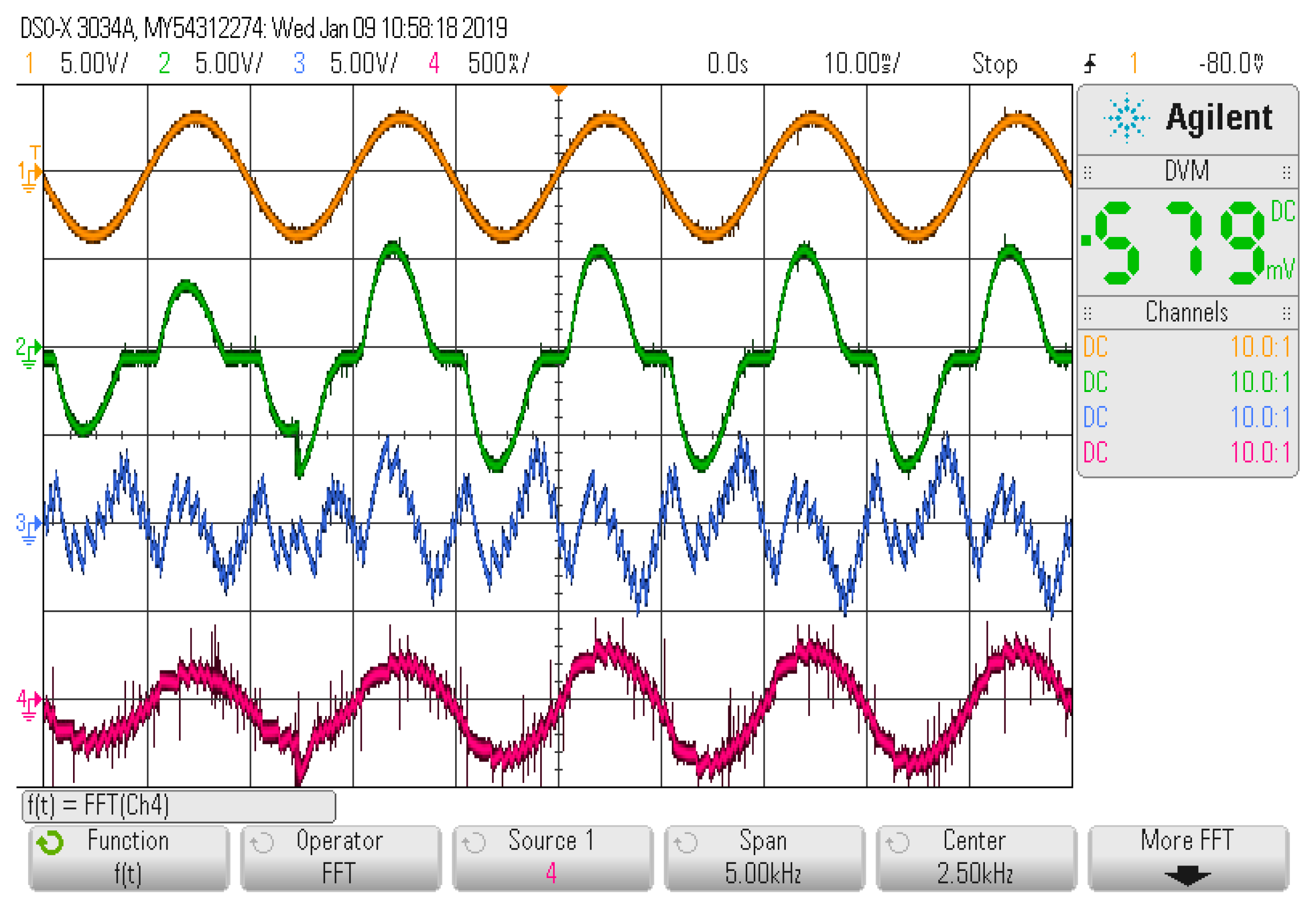 Fractalfract 06 00482 g015