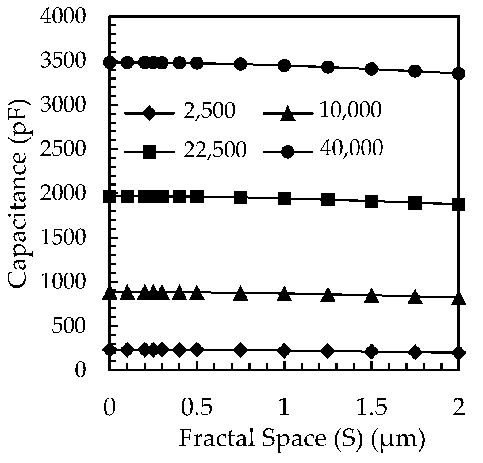 Fractalfract 06 00491 g006