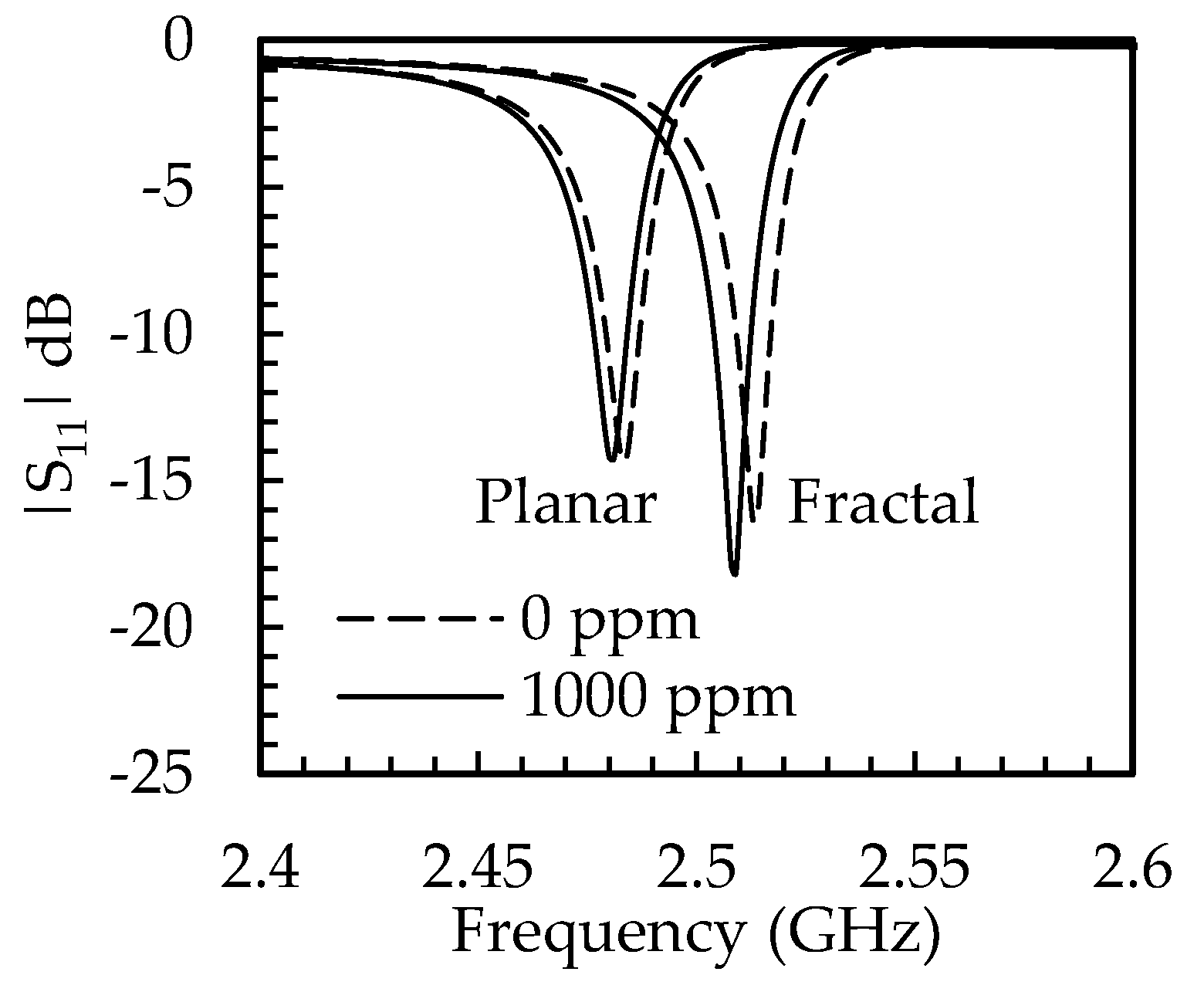 Fractalfract 06 00491 g008